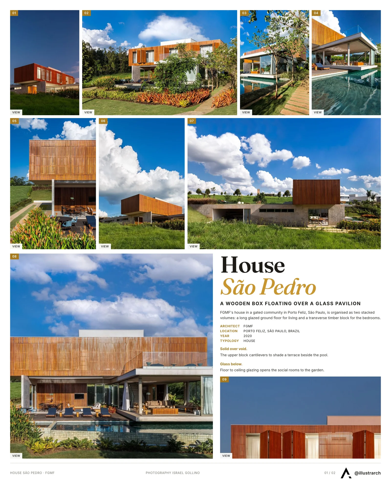 Presentation board cover for House São Pedro by FGMF, with the lead image, project summary and a grid of photographs and drawings