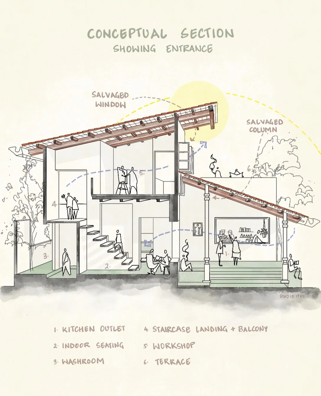 Hand drawn conceptual section sketch of a house labeled with a salvaged window and column at the entrance