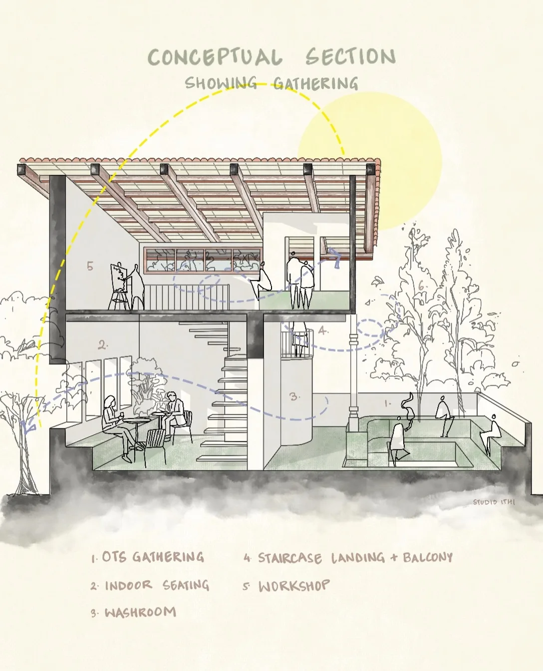 Hand drawn conceptual section sketch of a house showing a gathering space beneath a sloped roof