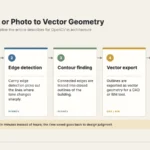 OpenCV in Architecture: A Practical Guide to Real Uses