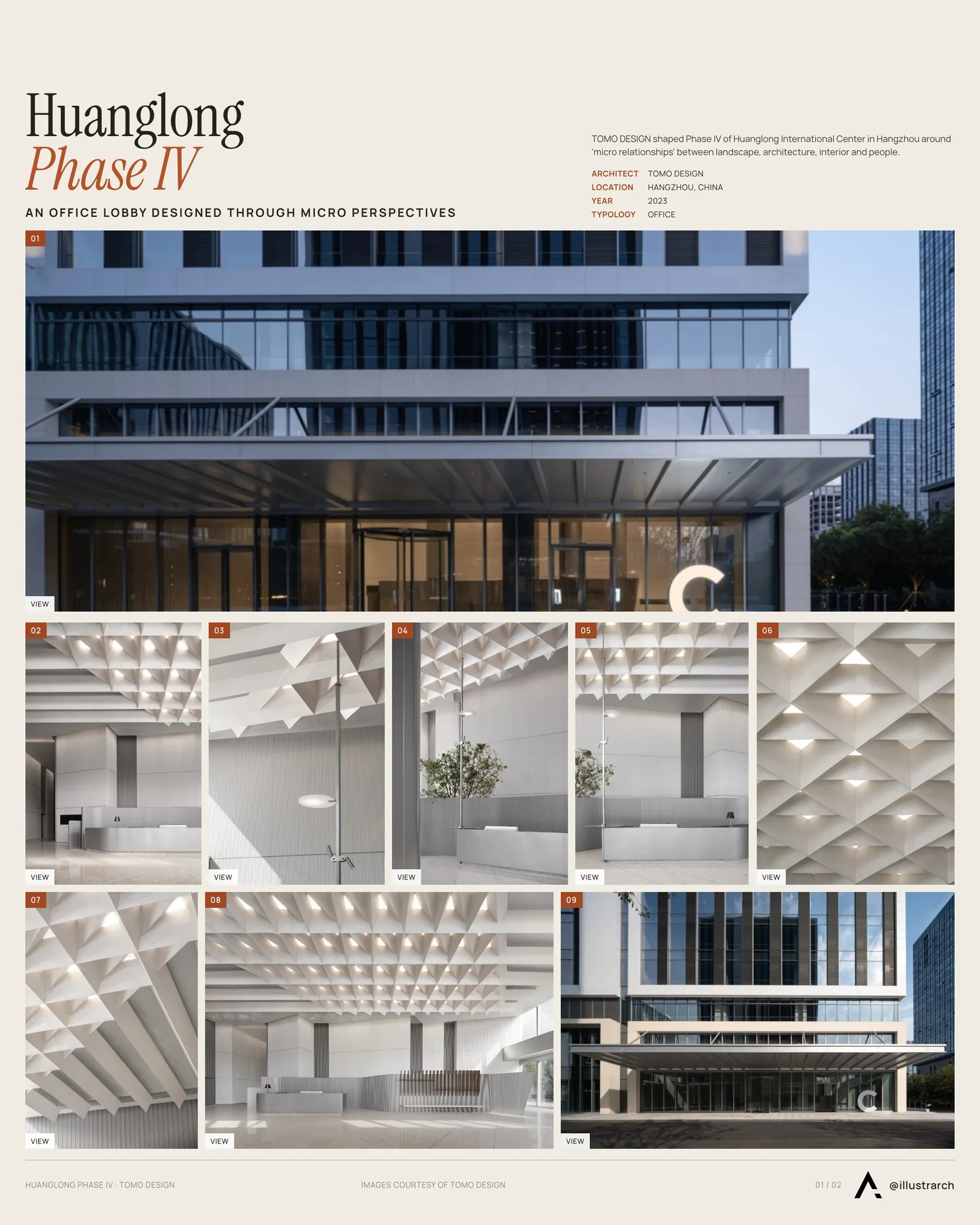 Presentation board cover for Huanglong International Center Phase IV, Hangzhou, with the lead image, project summary and a grid of photographs and drawings