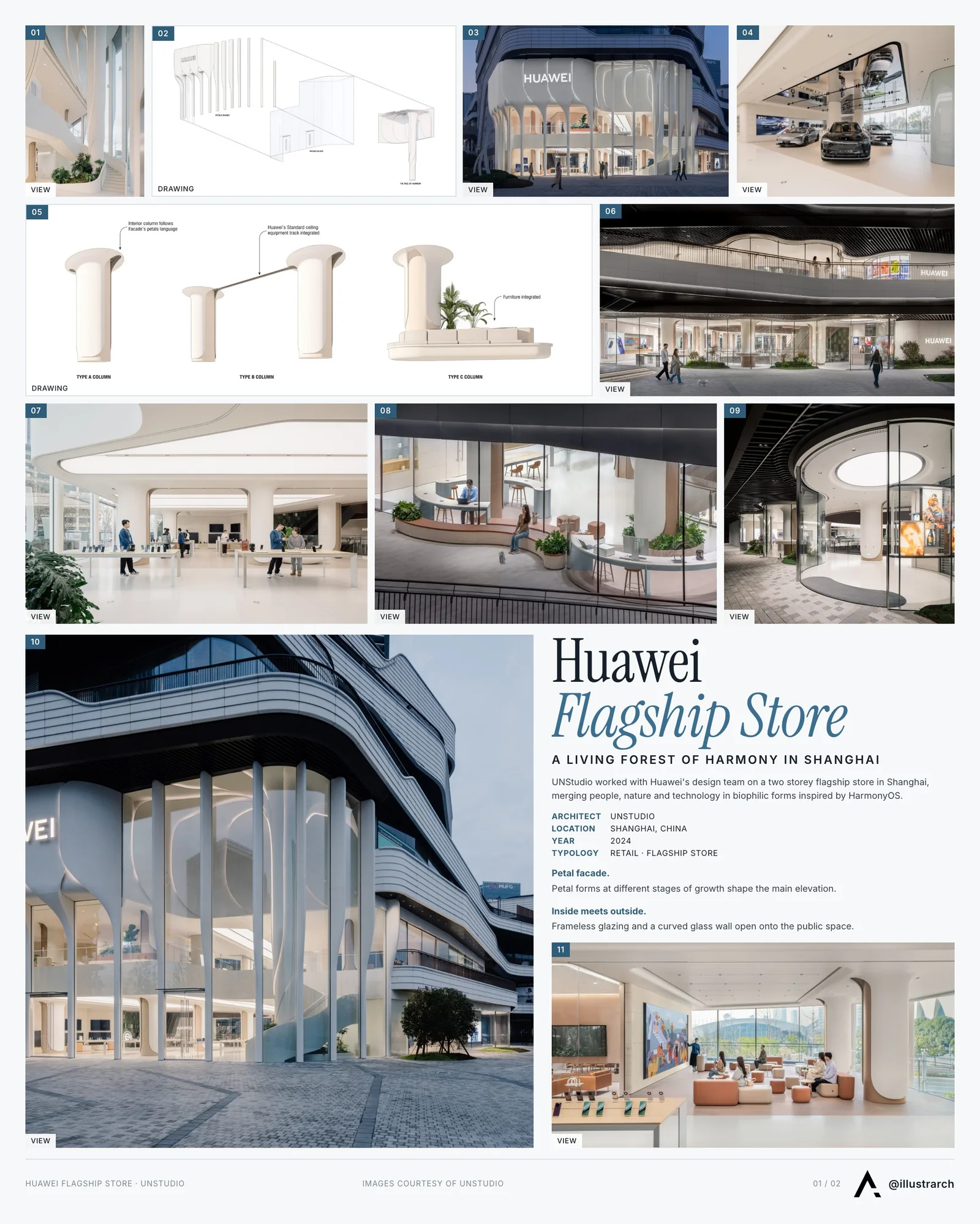 Presentation board cover for UNStudio and Huawei Unveil Immersive New Flagship Store in Shanghai, with the lead image, project summary and a grid of photographs and drawings