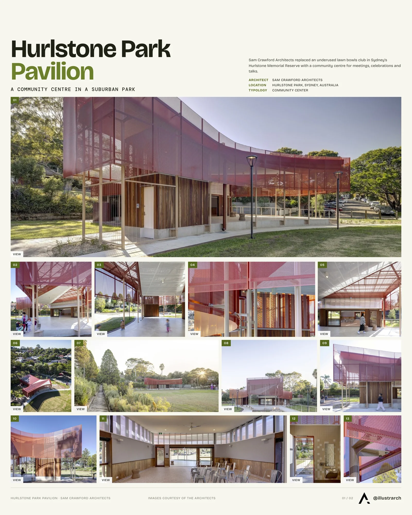 Presentation board cover for Revitalizing Community Connections: The Hurlstone Park Pavilion, with the lead image, project summary and a grid of photographs and drawings