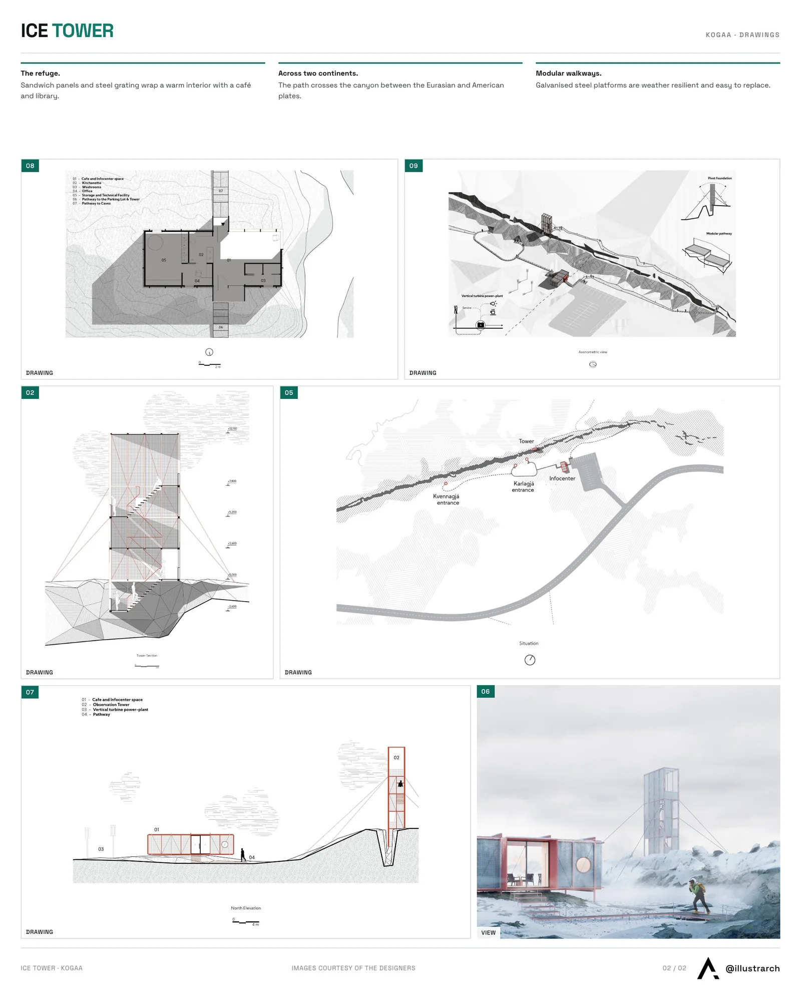 Second presentation board sheet for Ice Tower, laying out the project drawings and images on one page