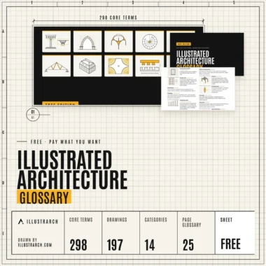 📖 Illustrated Architecture Glossary | 298 Core Terms, 197 Drawings, 14 Categories, Free