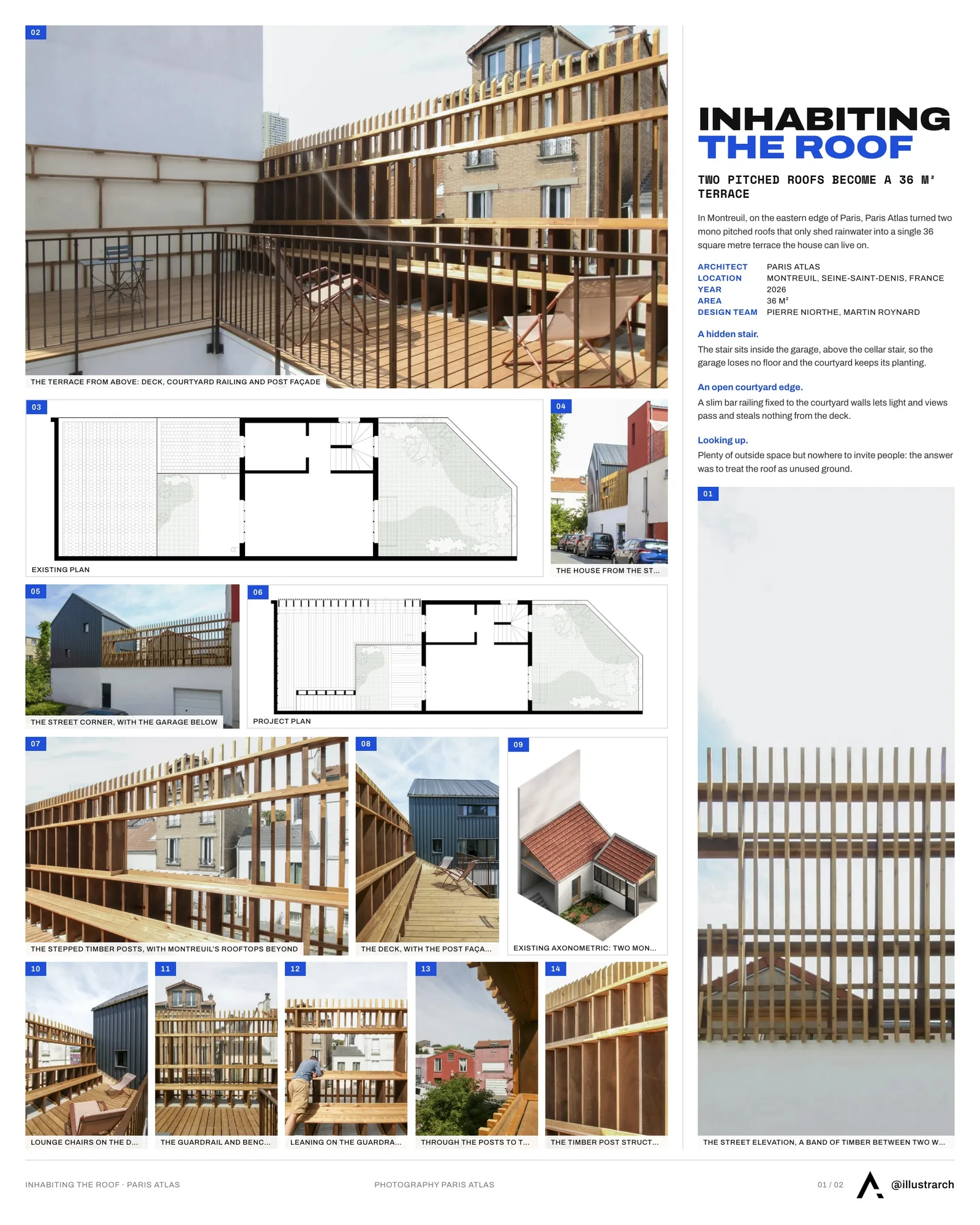 Presentation board cover for Inhabiting the Roof by Paris Atlas, with the lead image, project summary and a grid of photographs and drawings