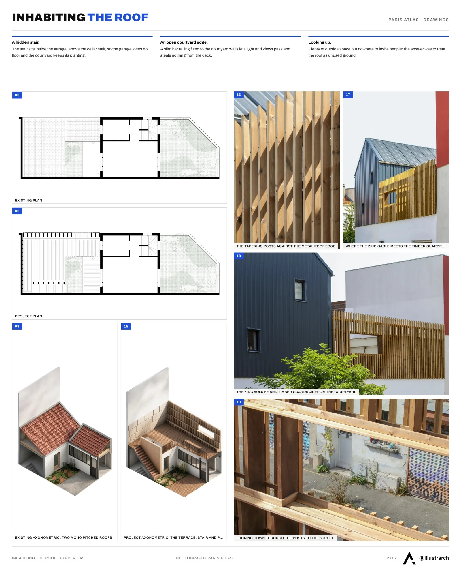 Second presentation board sheet for Inhabiting the Roof by Paris Atlas, laying out the project drawings and images on one page