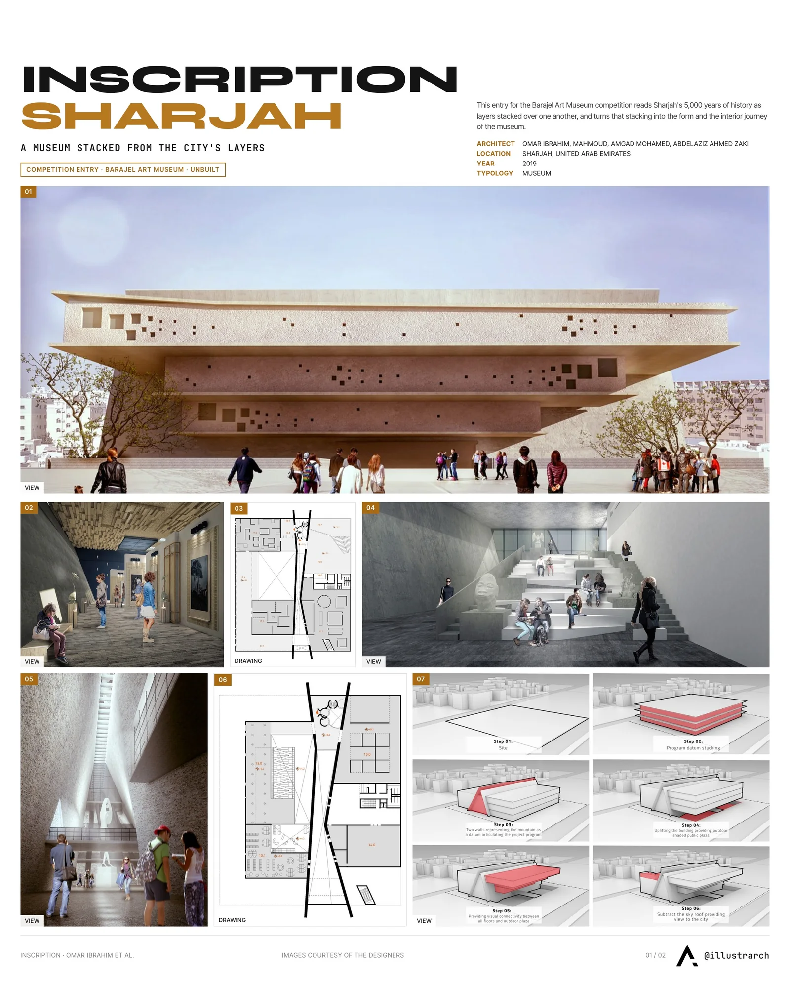 Presentation board cover for Inscription (Identifying Sharjah) - Barajel Art Museum Competition, with the lead image, project summary and a grid of photographs and drawings