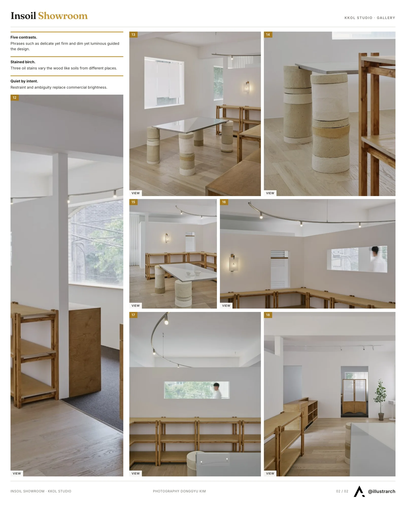 Second presentation board sheet for Insoil Showroom by KKOL Studio, laying out the project drawings and images on one page