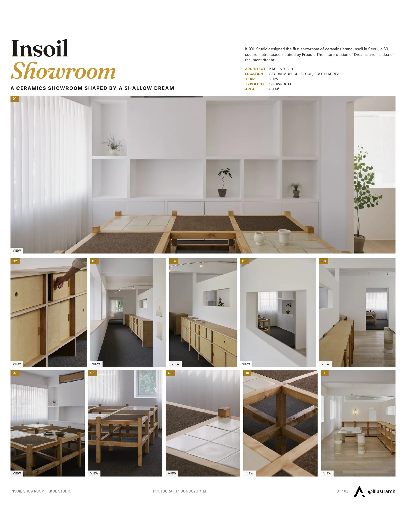Presentation board cover for Insoil Showroom by KKOL Studio, with the lead image, project summary and a grid of photographs and drawings