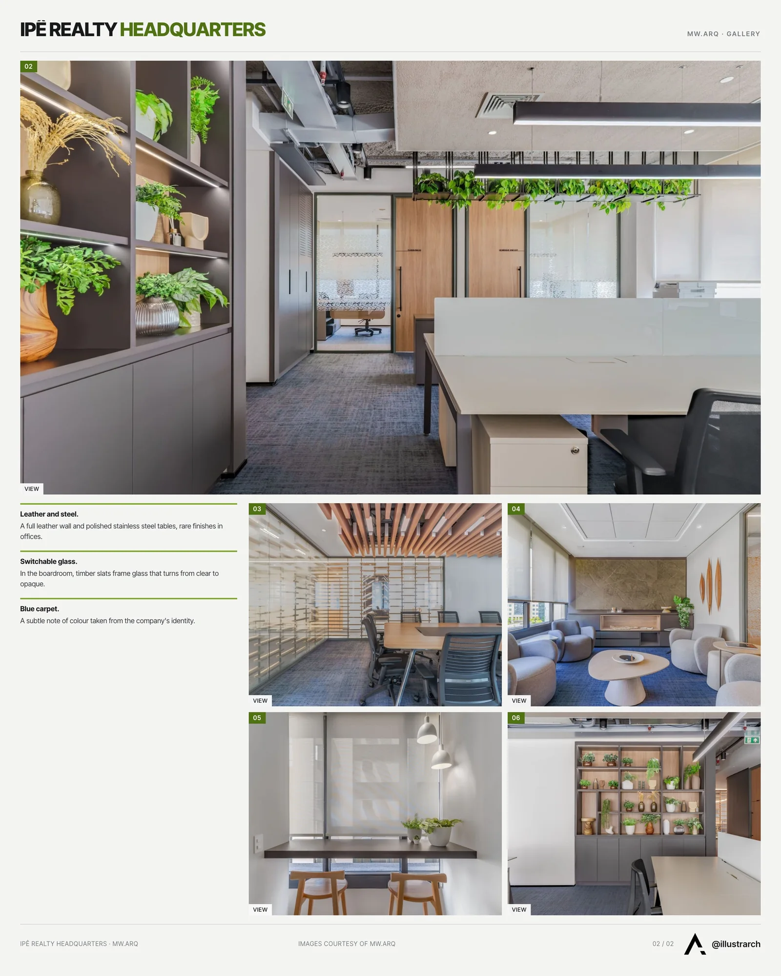 Second presentation board sheet for Ipê Realty Headquarters by mw.arq, laying out the project drawings and images on one page