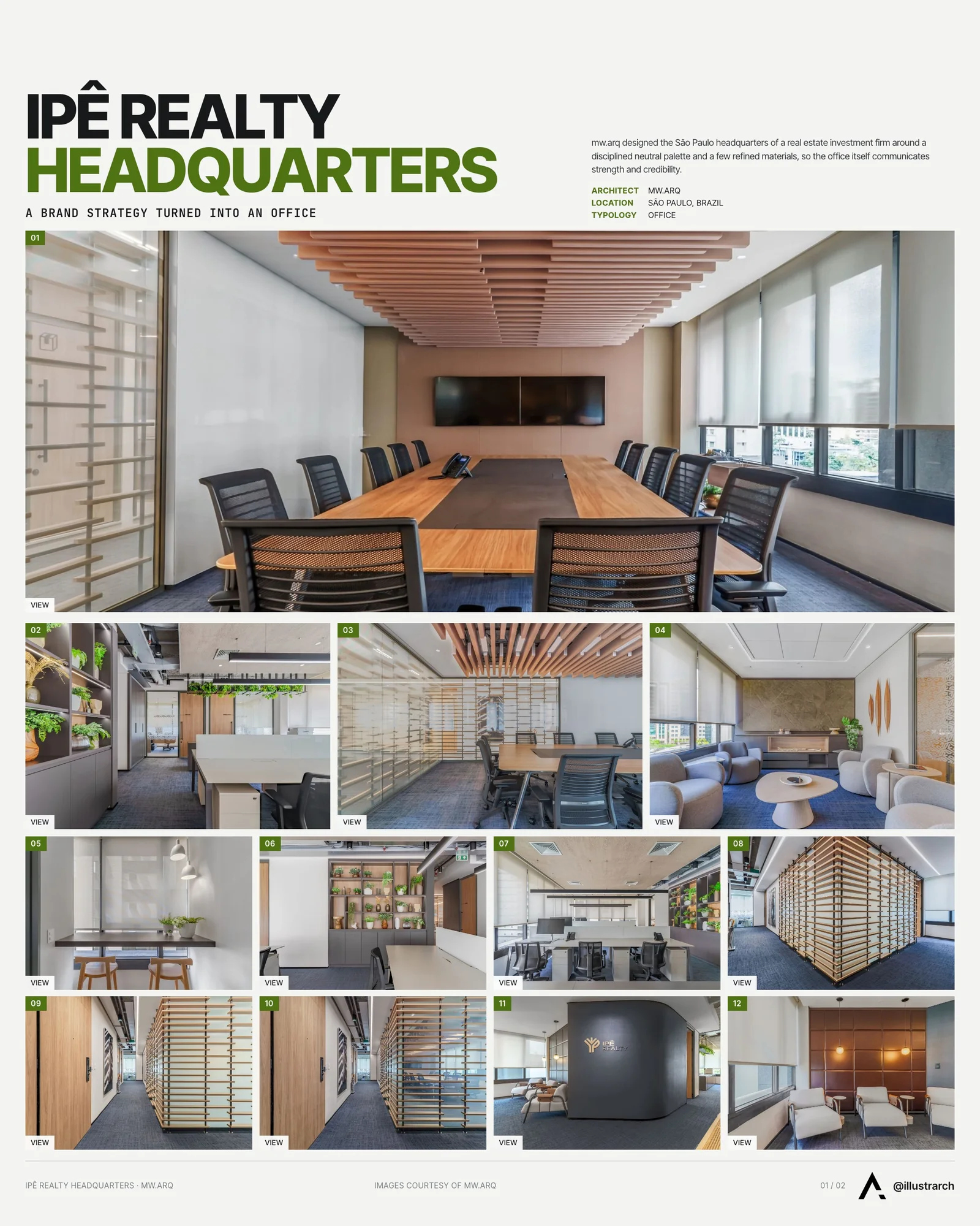 Presentation board cover for Ipê Realty Headquarters by mw.arq, with the lead image, project summary and a grid of photographs and drawings