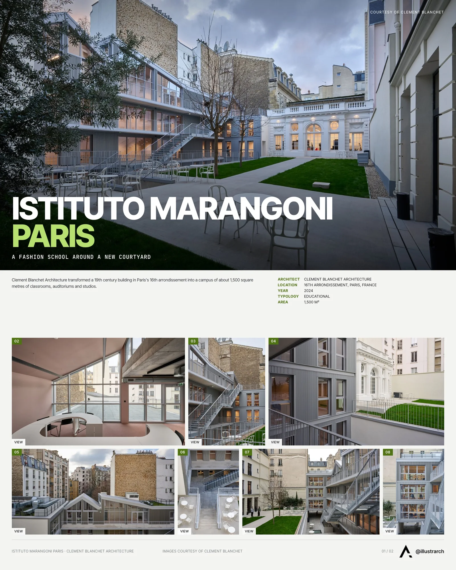 Presentation board cover for Istituto Marangoni Paris by Clement Blanchet Architecture, with the lead image, project summary and a grid of photographs and drawings