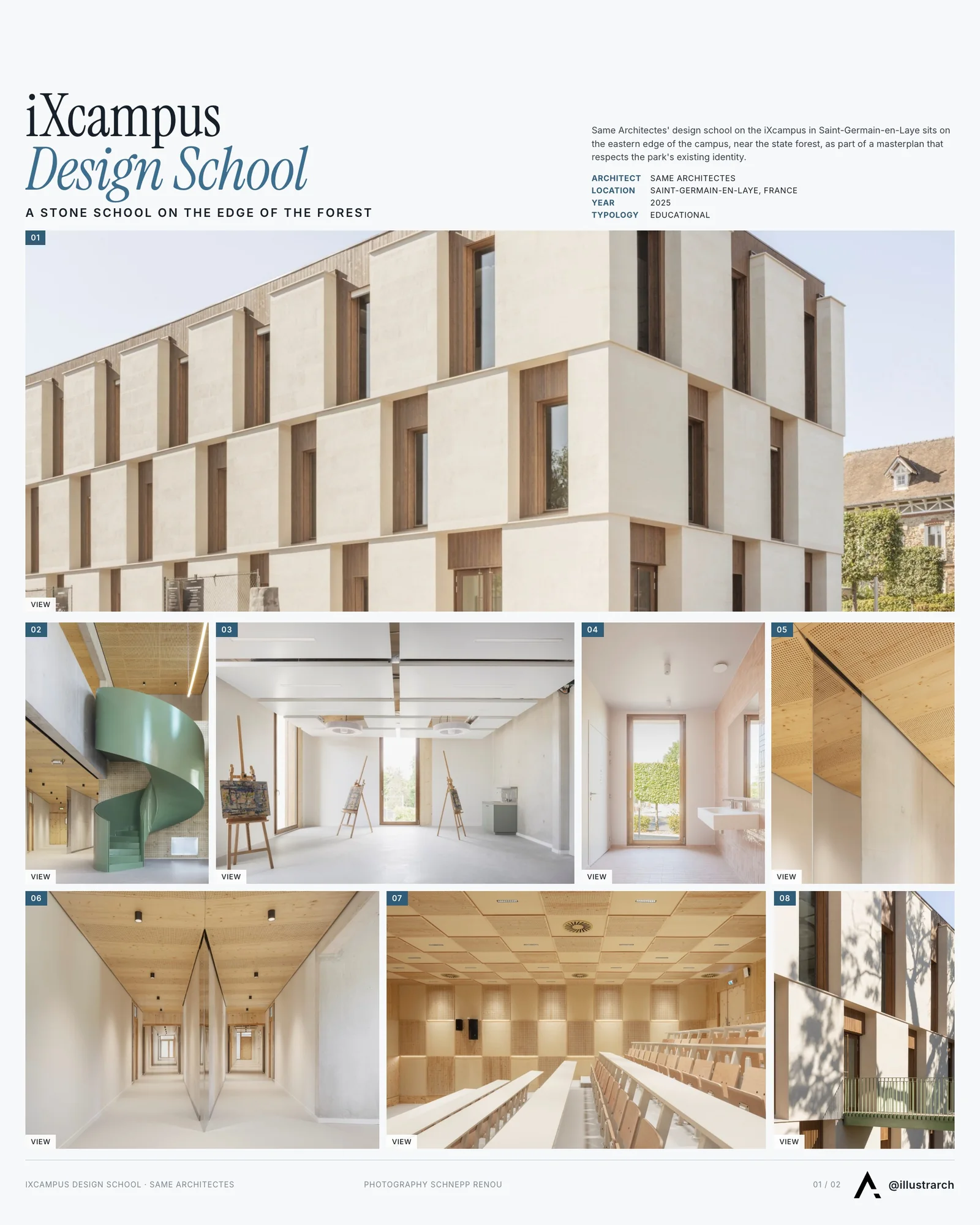 Presentation board cover for iXcampus Design School by Same Architectes: A Dialogue Between Innovation and Heritage, with the lead image, project summary and a grid of photographs and drawings