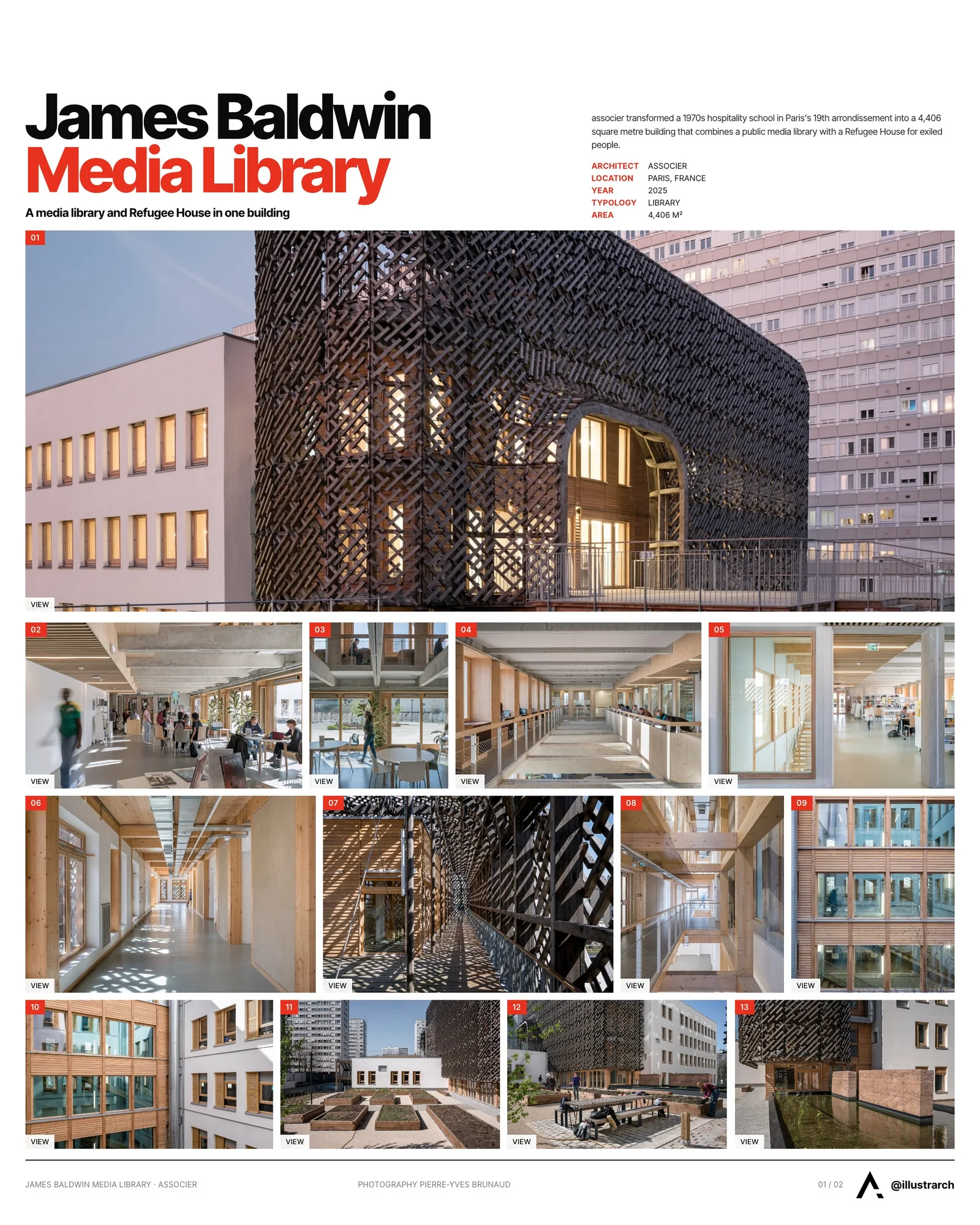 Presentation board cover for James Baldwin Media Library and Refugee House by associer, with the lead image, project summary and a grid of photographs and drawings