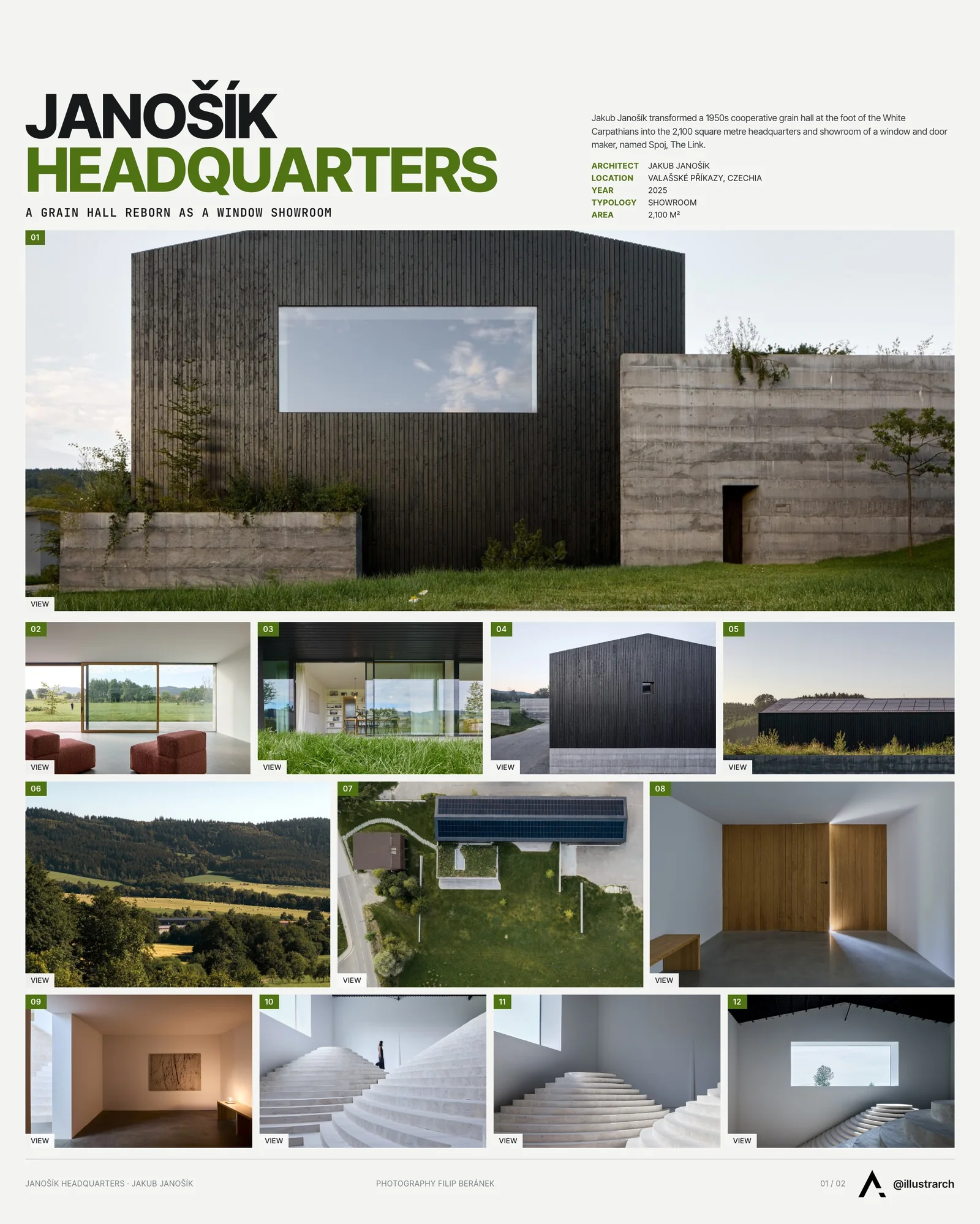 Presentation board cover for Janošík Headquarters and Showroom by Jakub Janošík, with the lead image, project summary and a grid of photographs and drawings