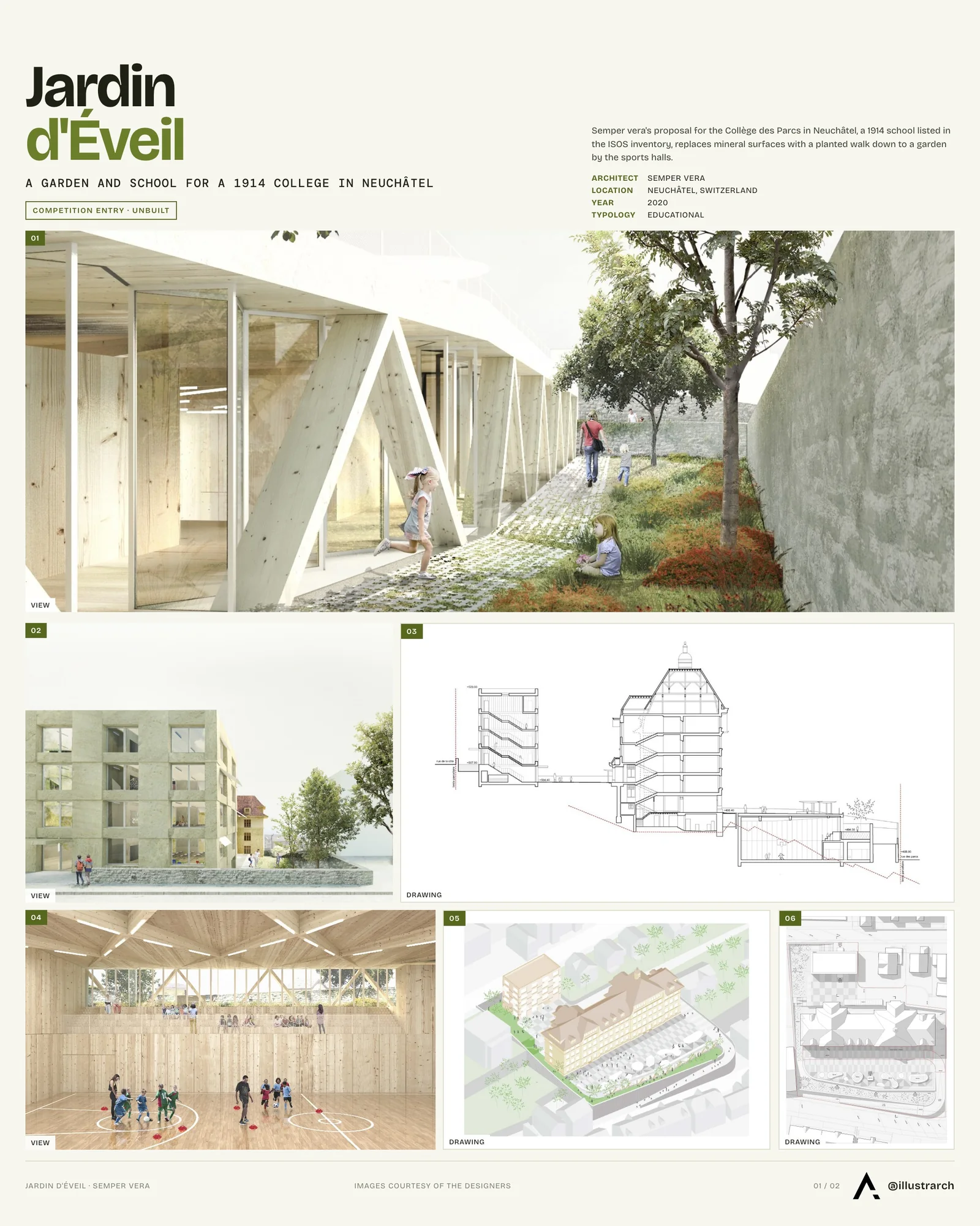 Presentation board cover for Jardin D'éveil - Garden and School for Neuchâtel, with the lead image, project summary and a grid of photographs and drawings