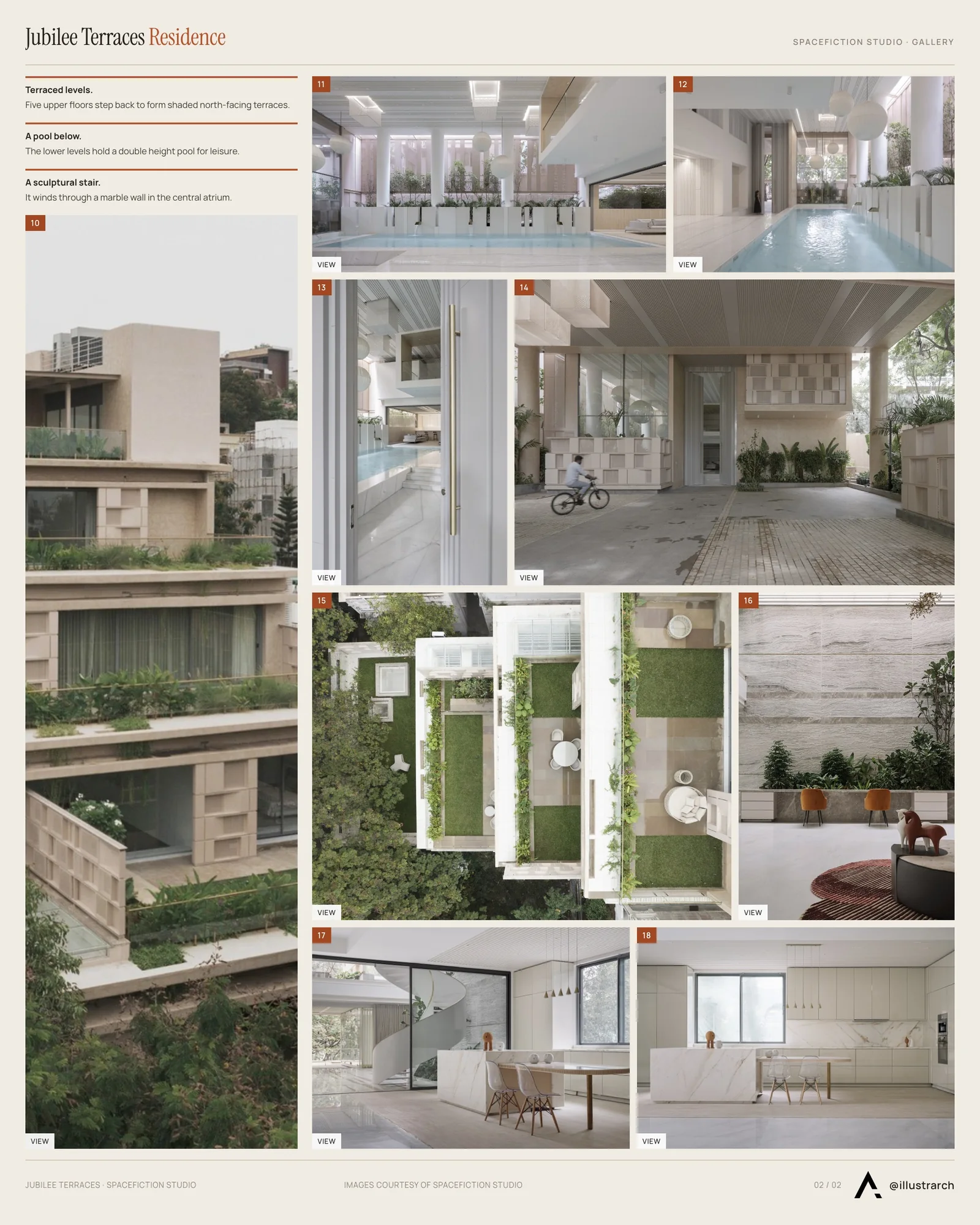 Second presentation board sheet for Architectural Elegance Amidst Natural Splendor: The Jewel of Jubilee Hills, laying out the project drawings and images on one page