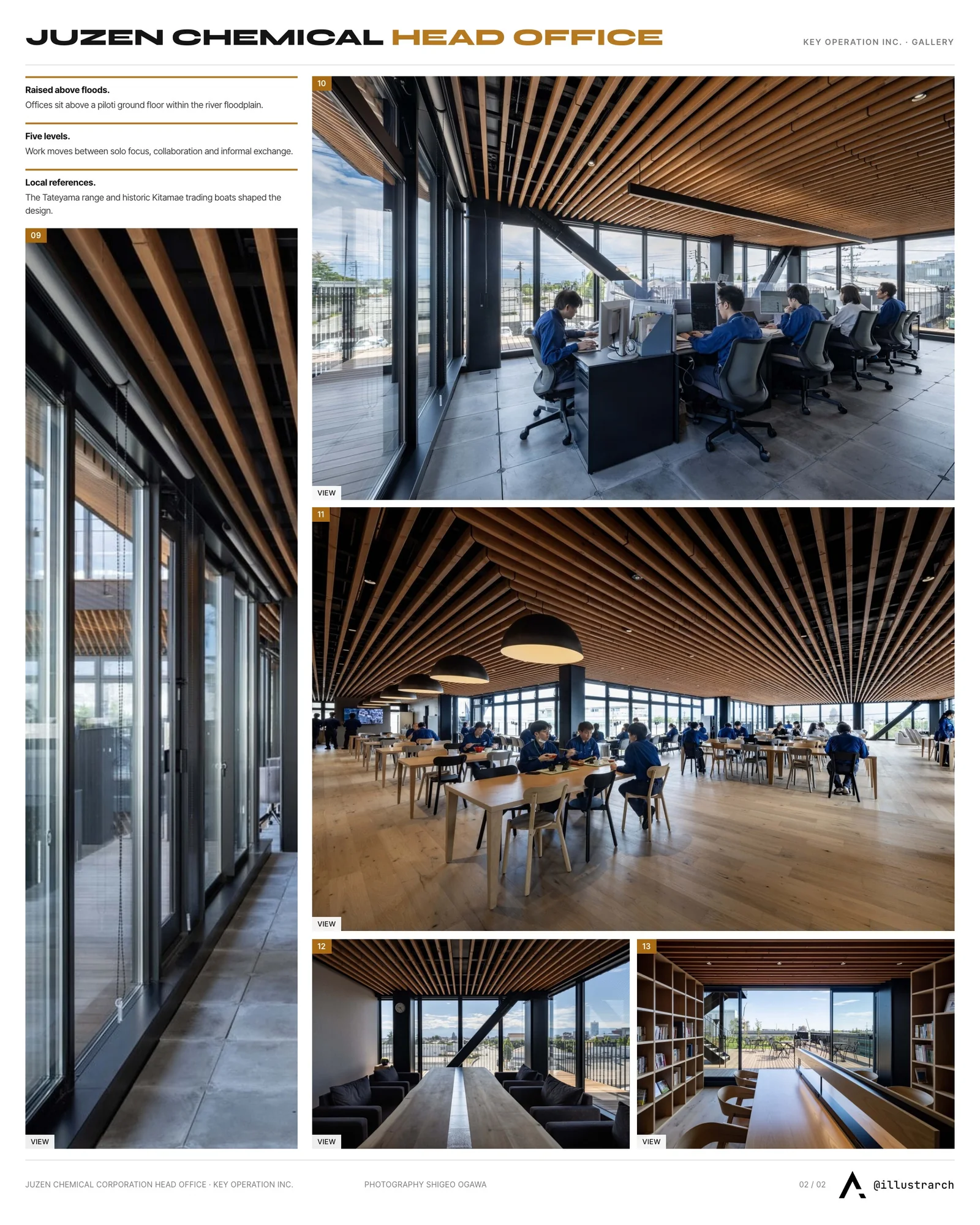 Second presentation board sheet for Juzen Chemical Corporation Head Office by KEY OPERATION INC. / ARCHITECTS, laying out the project drawings and images on one page