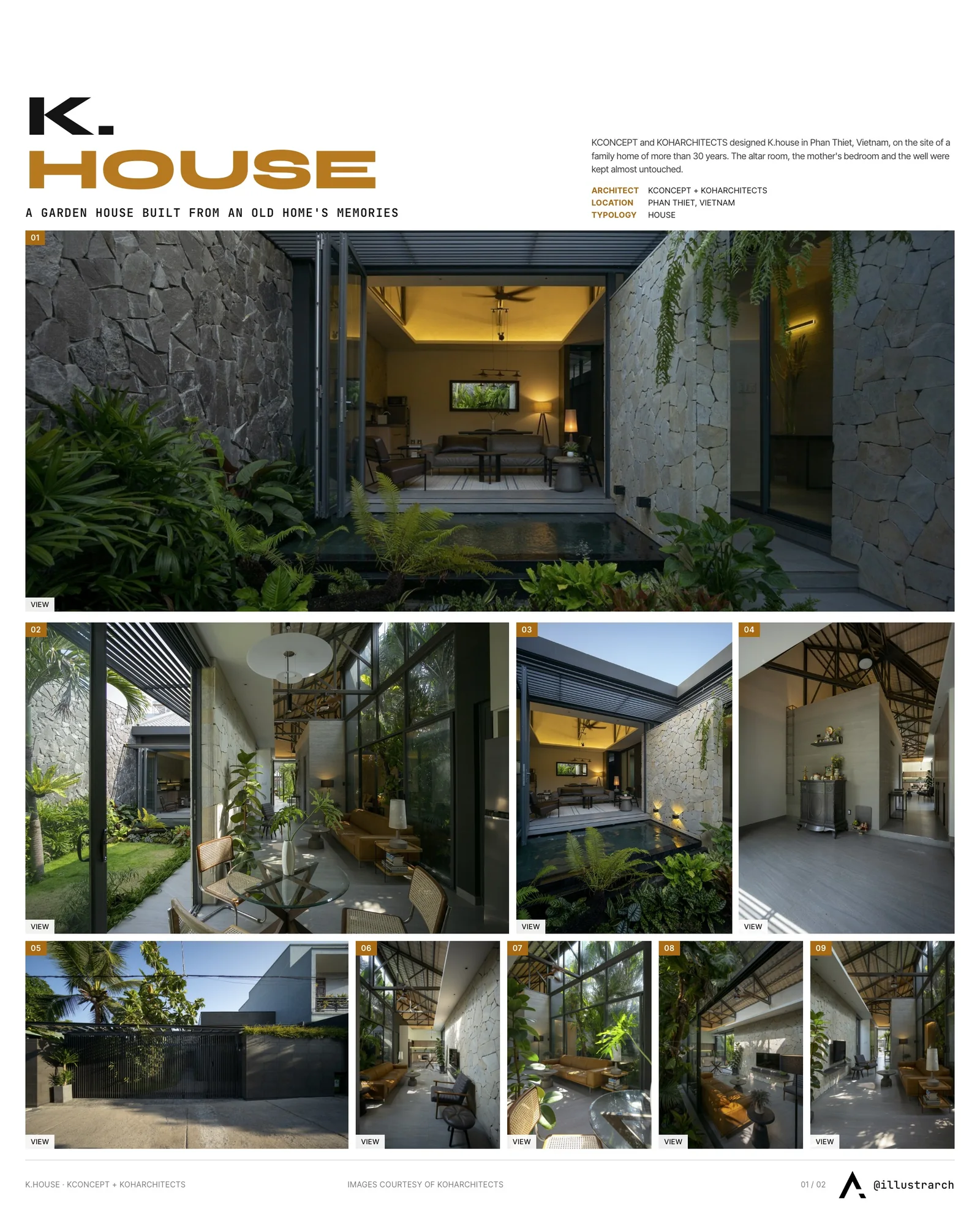 Presentation board cover for K.house: A Tropical Oasis Blending Memories and Modernity in Phan Thiet City, with the lead image, project summary and a grid of photographs and drawings