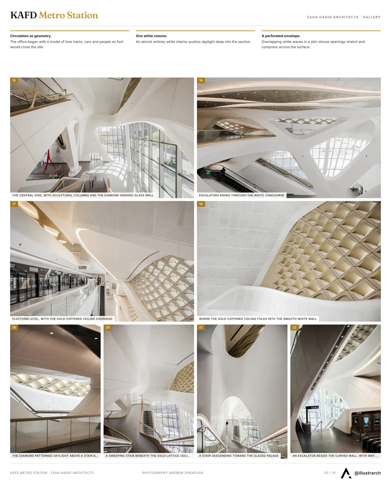 Presentation board page with interior and exterior photos of the lattice canopy metro station, as a photo led project sheet
