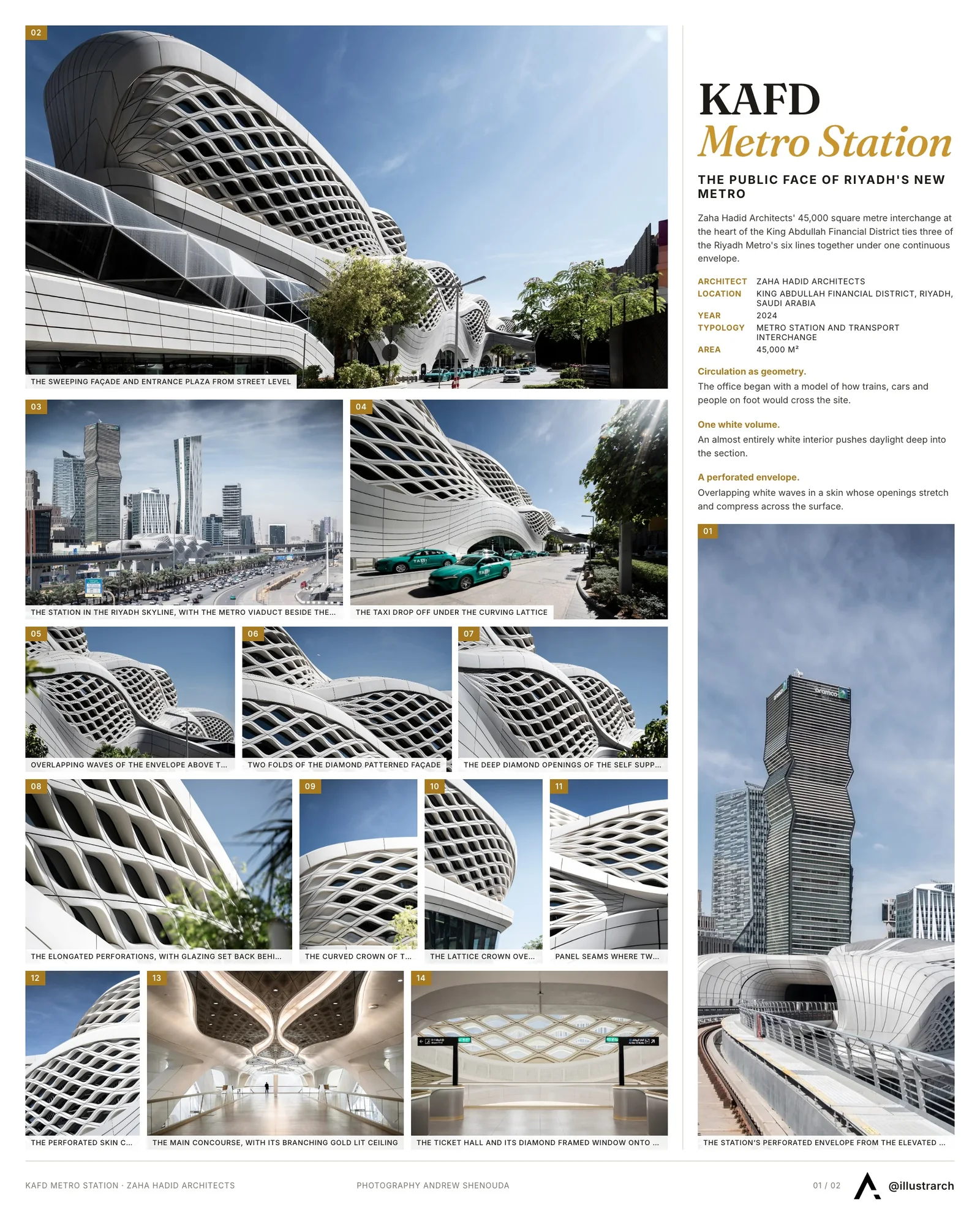 Presentation board cover for KAFD Metro Station by Zaha Hadid Architects, with the lead image, project summary and a grid of photographs and drawings