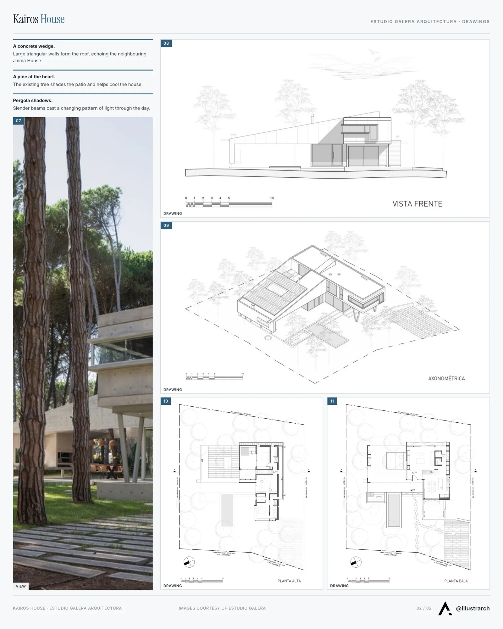 Second presentation board sheet for Kairos House, laying out the project drawings and images on one page