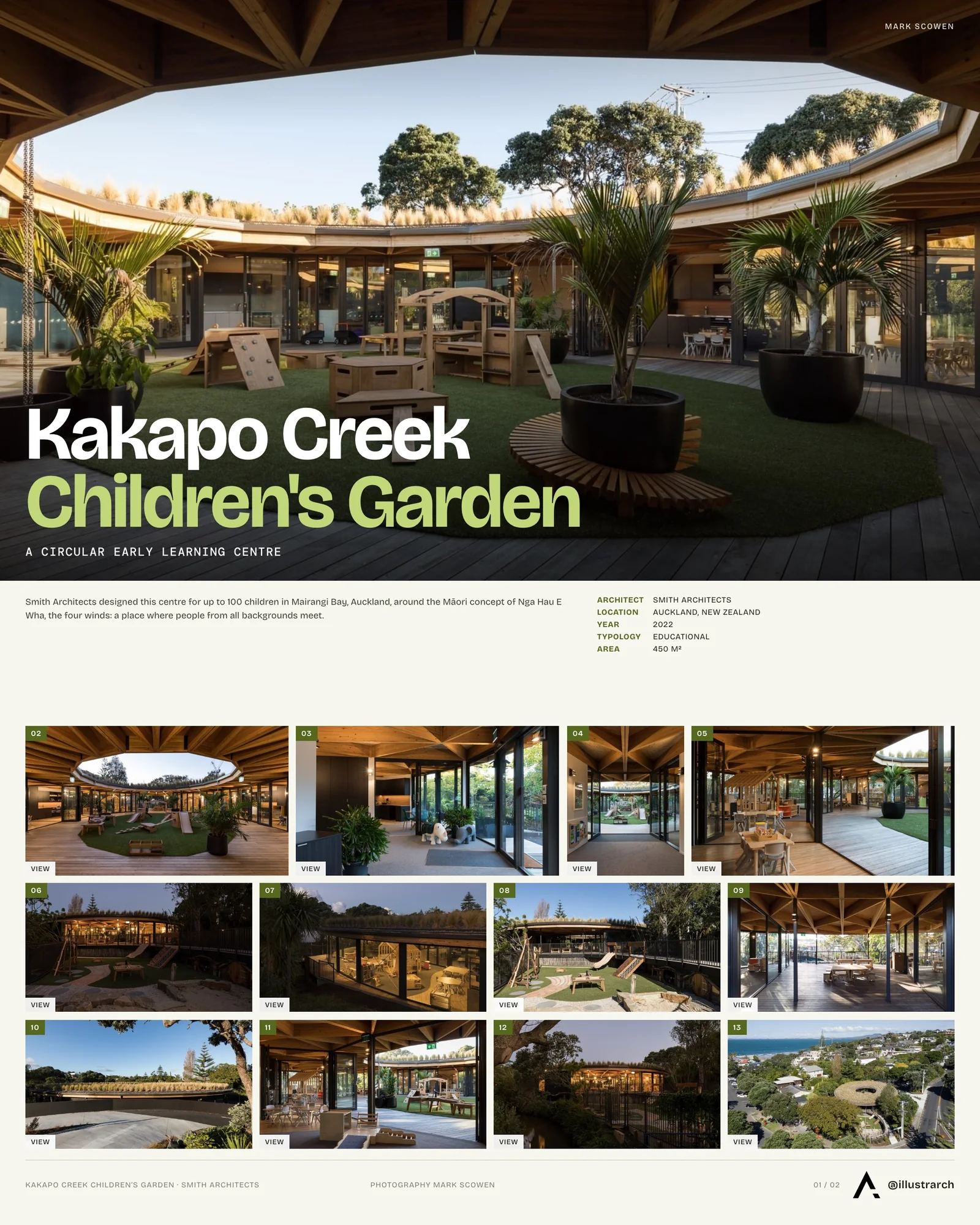 Presentation board cover for Kakapo Creek Children’s Garden by Smith Architects, with the lead image, project summary and a grid of photographs and drawings