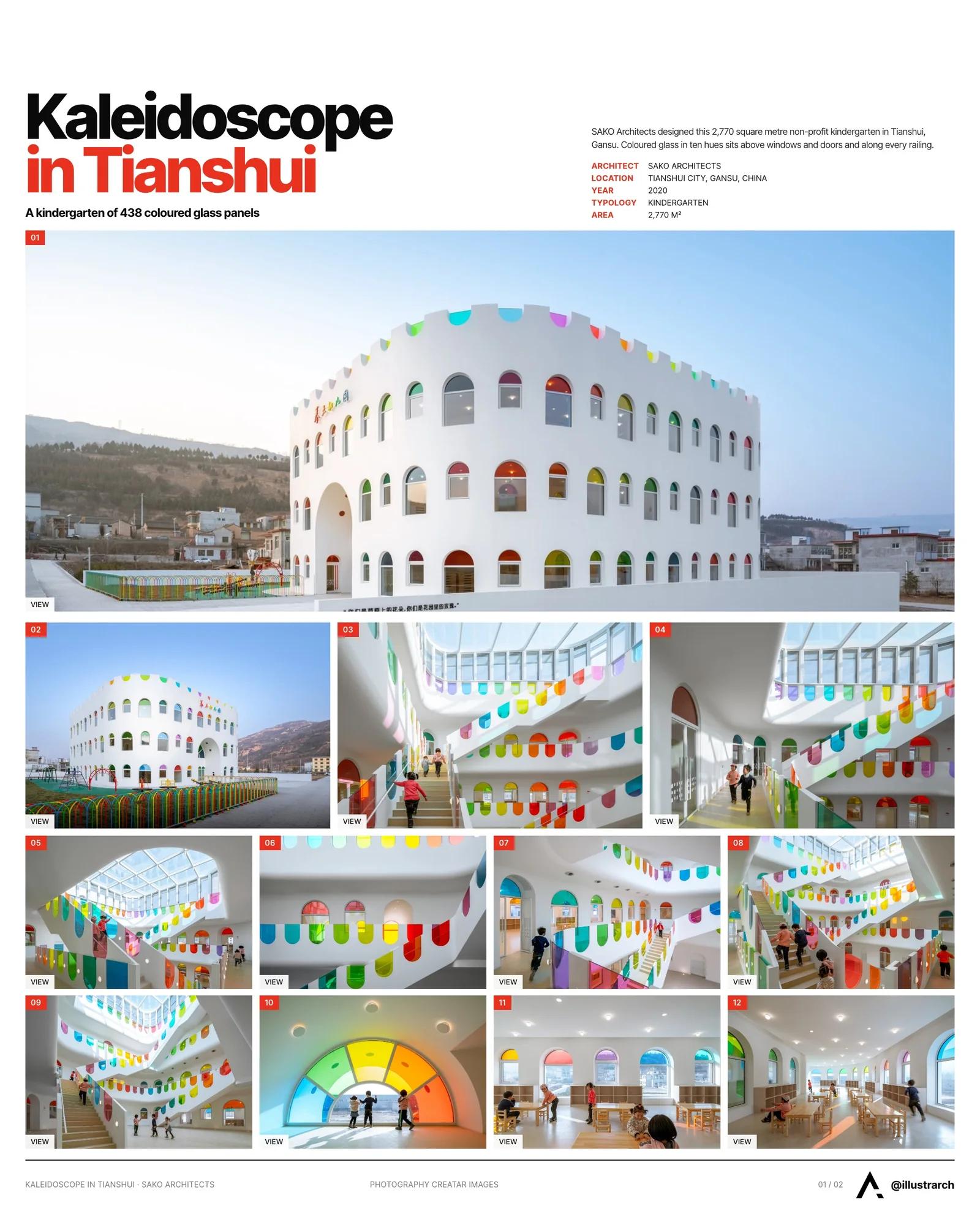 Presentation board cover for Kaleidoscope in Tianshui: A Colorful Kindergarten by SAKO Architects, with the lead image, project summary and a grid of photographs and drawings