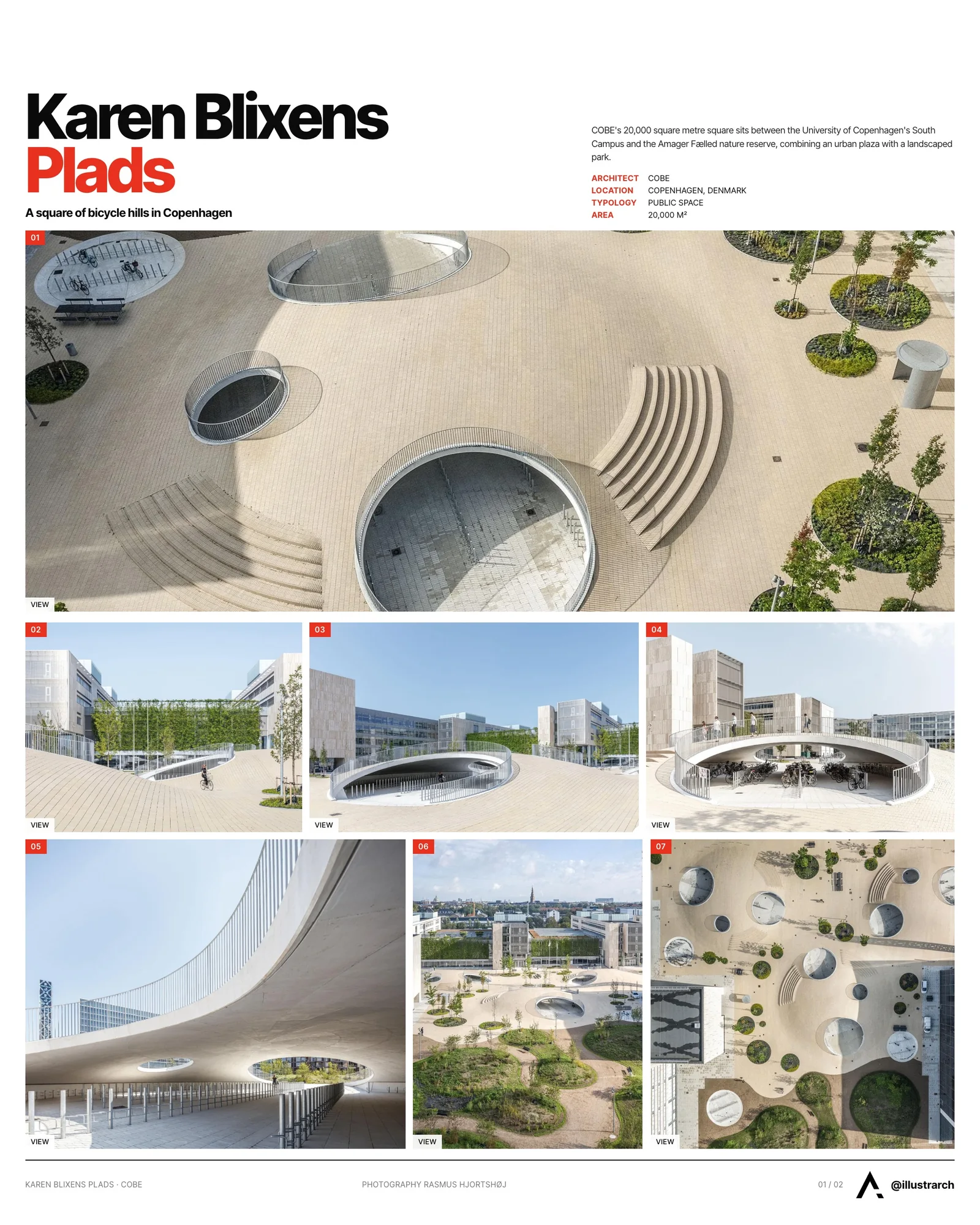 Presentation board cover for Karen Blixens Plads by COBE, with the lead image, project summary and a grid of photographs and drawings