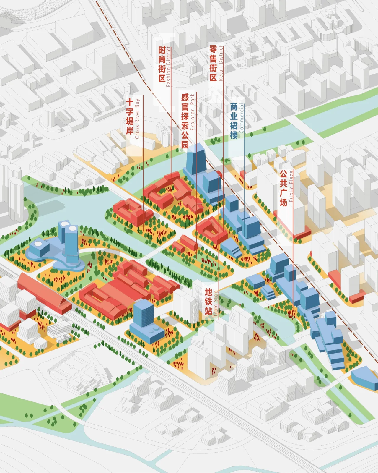 Axonometric urban masterplan diagram showing mixed building blocks, roads and green courtyards in muted colors, showing block massing at district scale