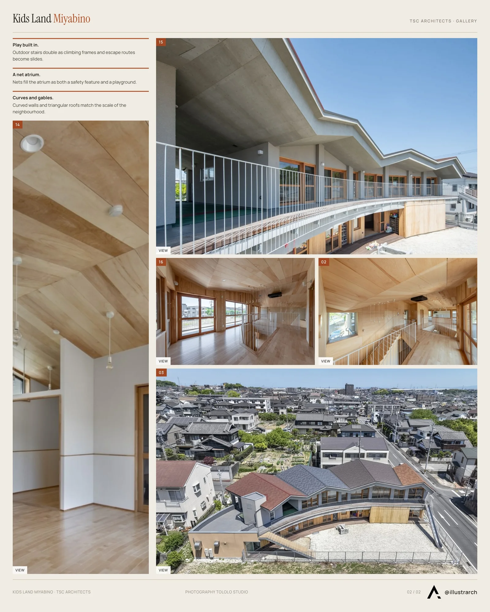 Second presentation board sheet for Kids Land Miyabino by TSC Architects, laying out the project drawings and images on one page