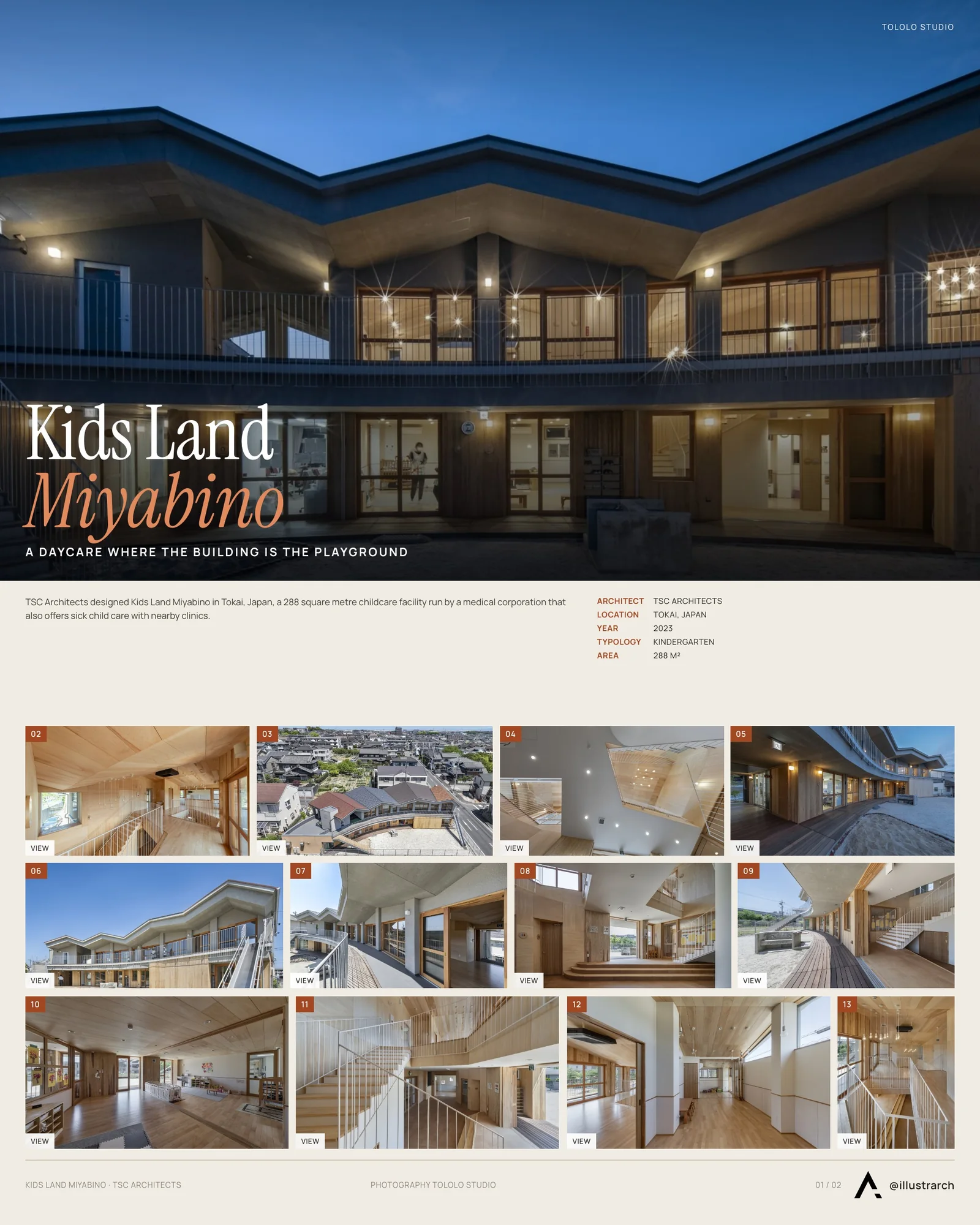 Presentation board cover for Kids Land Miyabino by TSC Architects, with the lead image, project summary and a grid of photographs and drawings