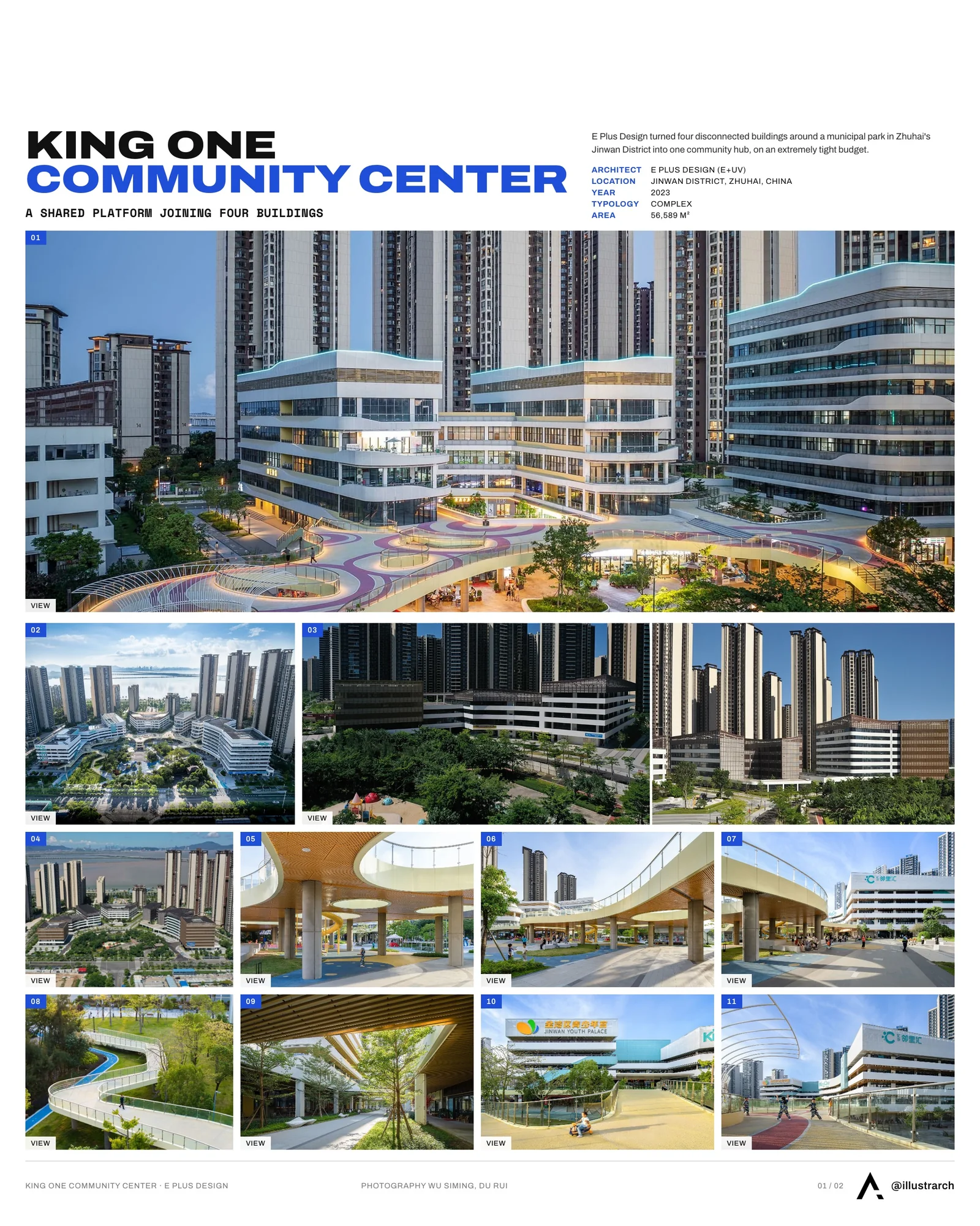 Presentation board cover for KING ONE Community Center by E Plus Design, with the lead image, project summary and a grid of photographs and drawings