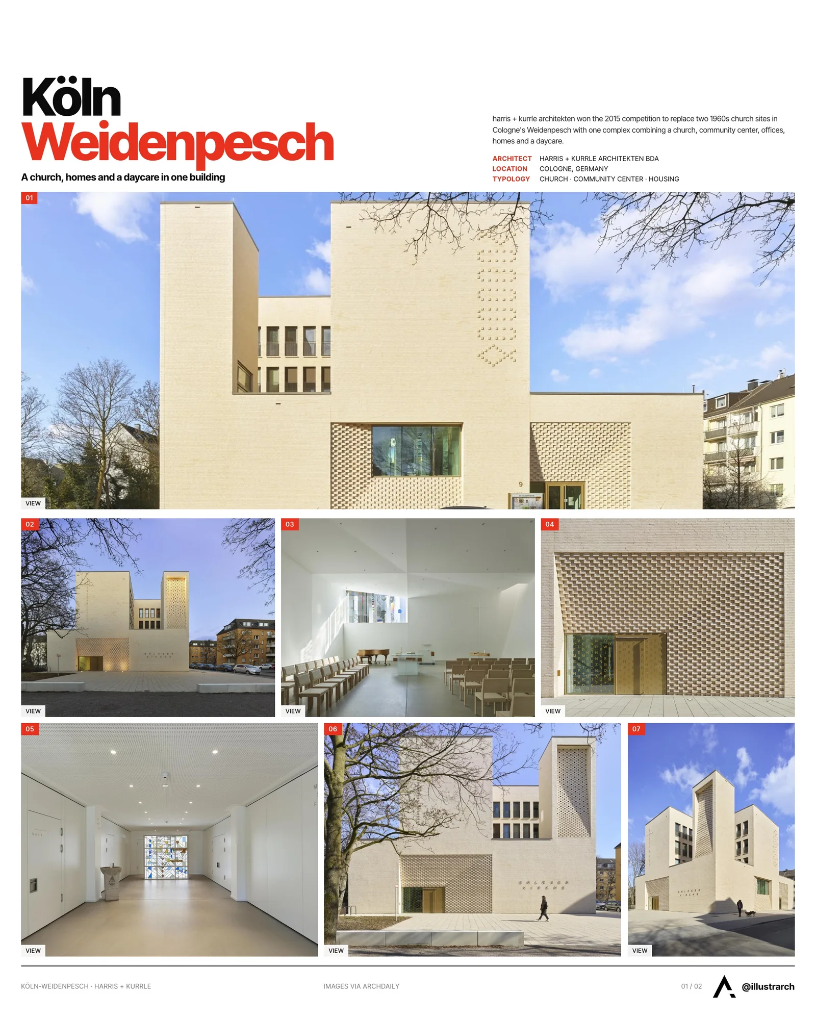 Presentation board cover for Innovative Urban Development: The Köln-Weidenpesch Multifunctional Complex, with the lead image, project summary and a grid of photographs and drawings