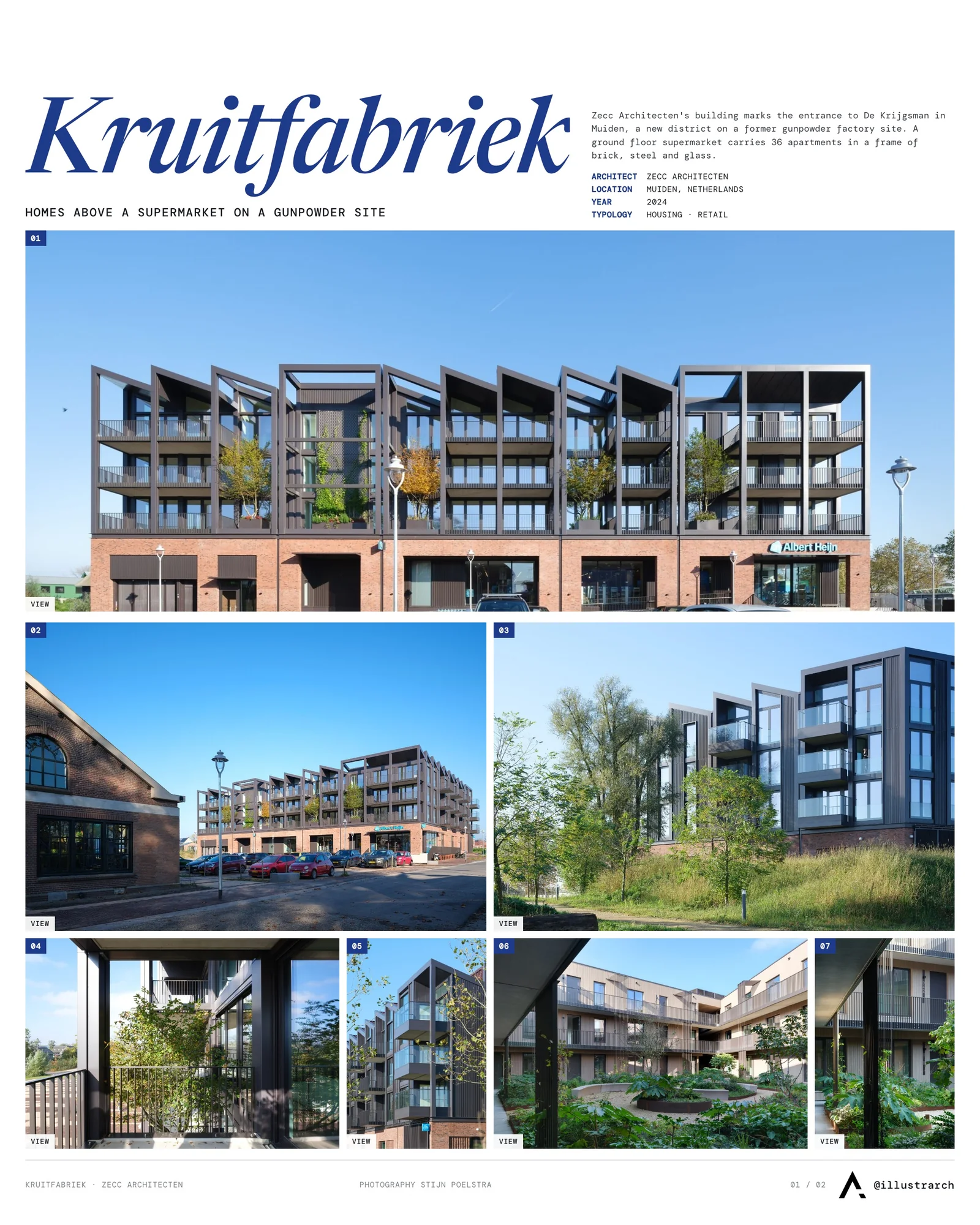Presentation board cover for Kruitfabriek Muiden by Zecc Architecten, with the lead image, project summary and a grid of photographs and drawings