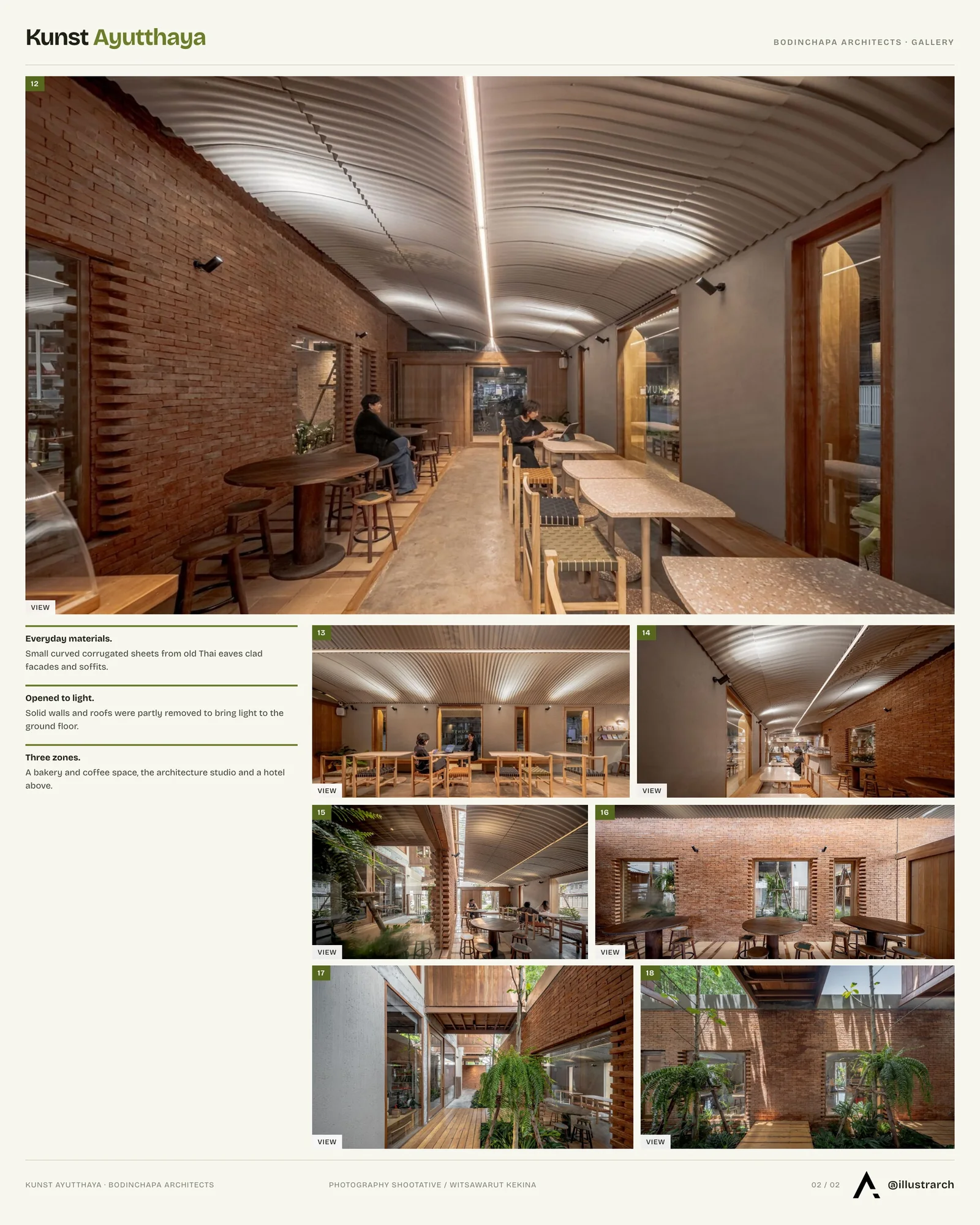 Second presentation board sheet for Kunst Ayutthaya by BodinChapa Architects, laying out the project drawings and images on one page
