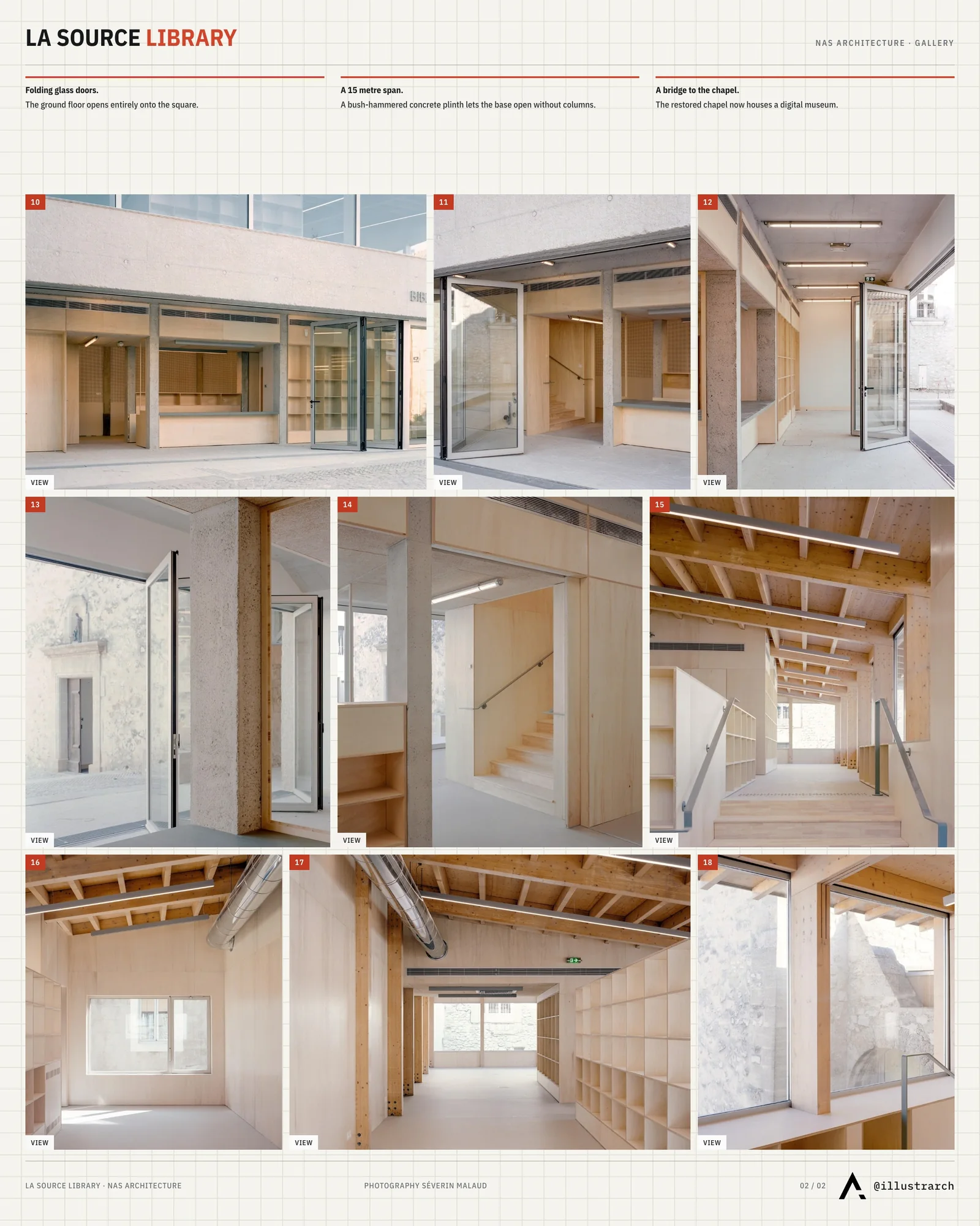 Second presentation board sheet for La Source Third-Place Library by NAS architecture, laying out the project drawings and images on one page