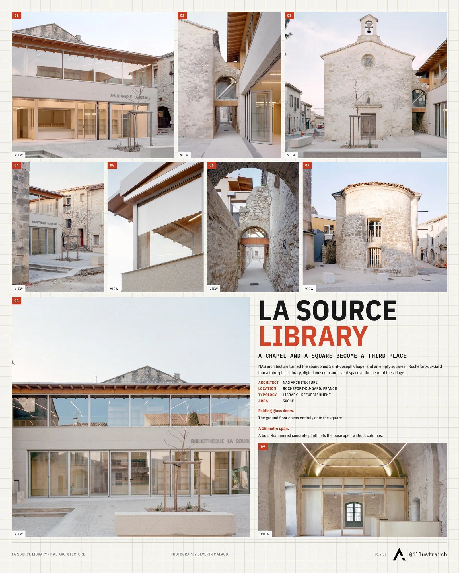 Presentation board cover for La Source Third-Place Library by NAS architecture, with the lead image, project summary and a grid of photographs and drawings