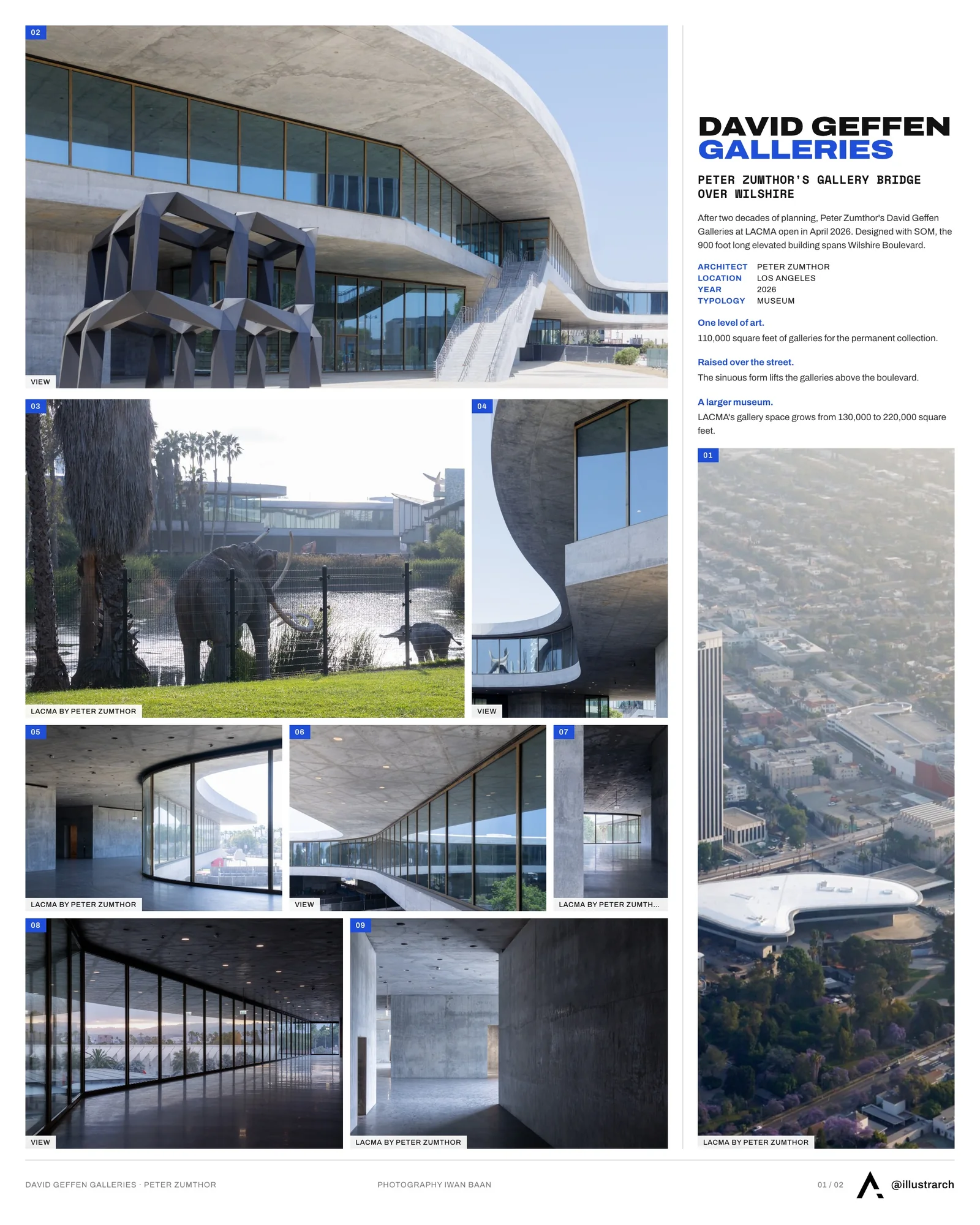 Presentation board cover for Peter Zumthor's LACMA: David Geffen Galleries Open April 2026, with the lead image, project summary and a grid of photographs and drawings