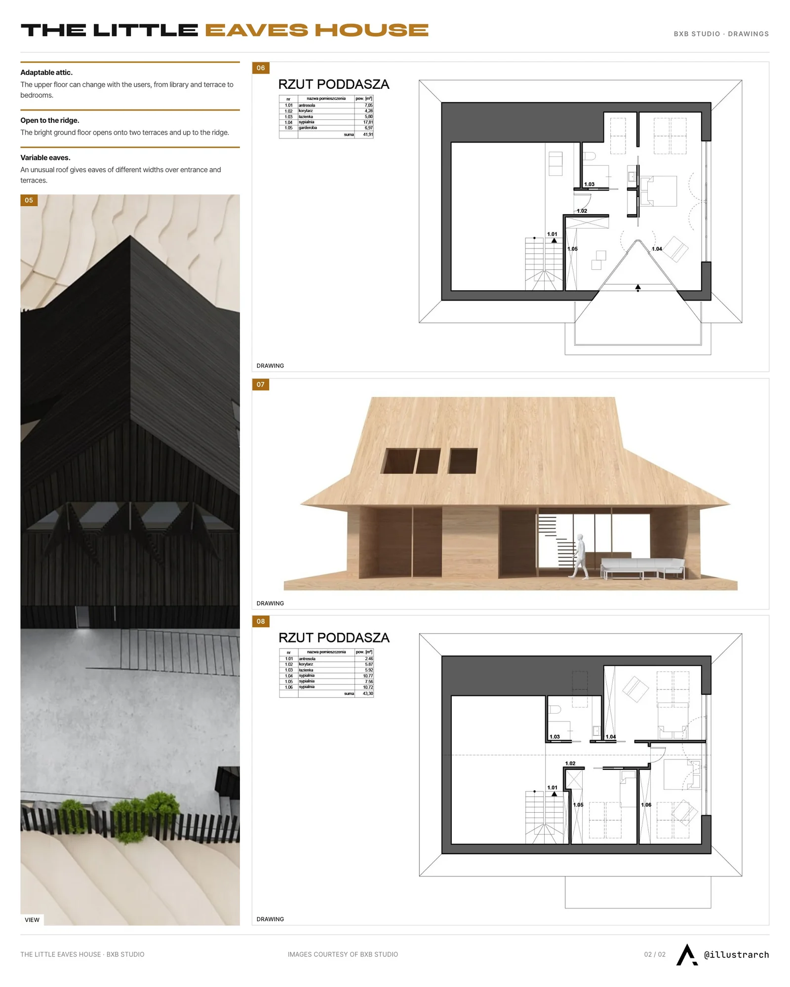 Second presentation board sheet for The Little Eaves House, laying out the project drawings and images on one page