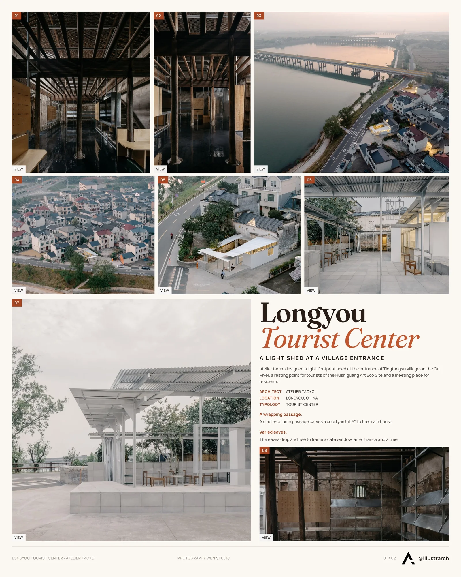 Presentation board cover for Longyou Tourist Center by atelier tao+c, with the lead image, project summary and a grid of photographs and drawings