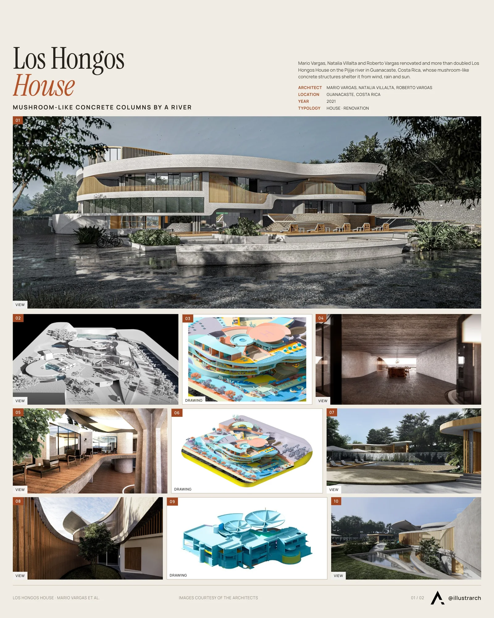 Presentation board cover for Los Hongos House Renovation, with the lead image, project summary and a grid of photographs and drawings