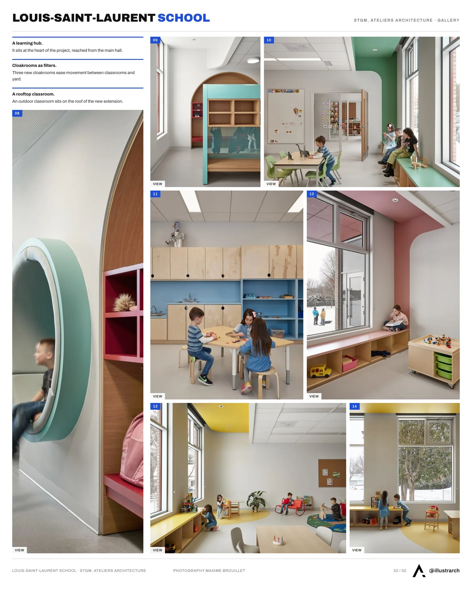 Second presentation board sheet for Louis-Saint-Laurent School by STGM Architectes & Ateliers Architecture, laying out the project drawings and images on one page