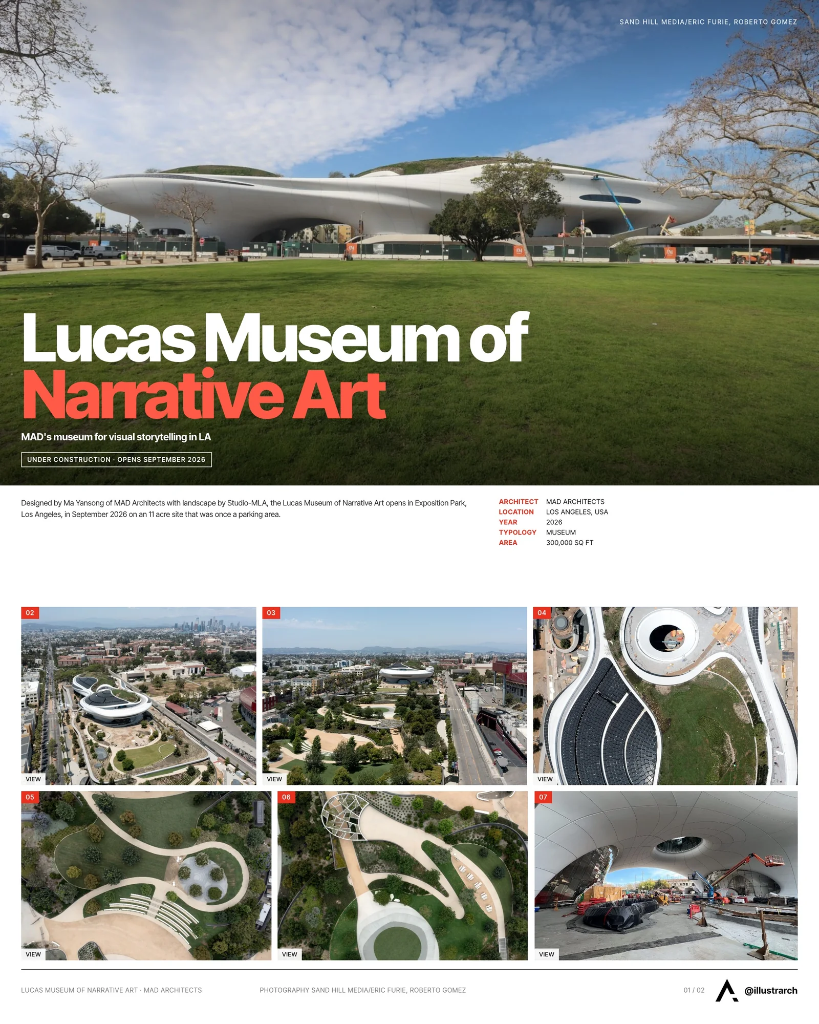 Presentation board cover for Lucas Museum of Narrative Art to Open in Los Angeles in September 2026, with the lead image, project summary and a grid of photographs and drawings