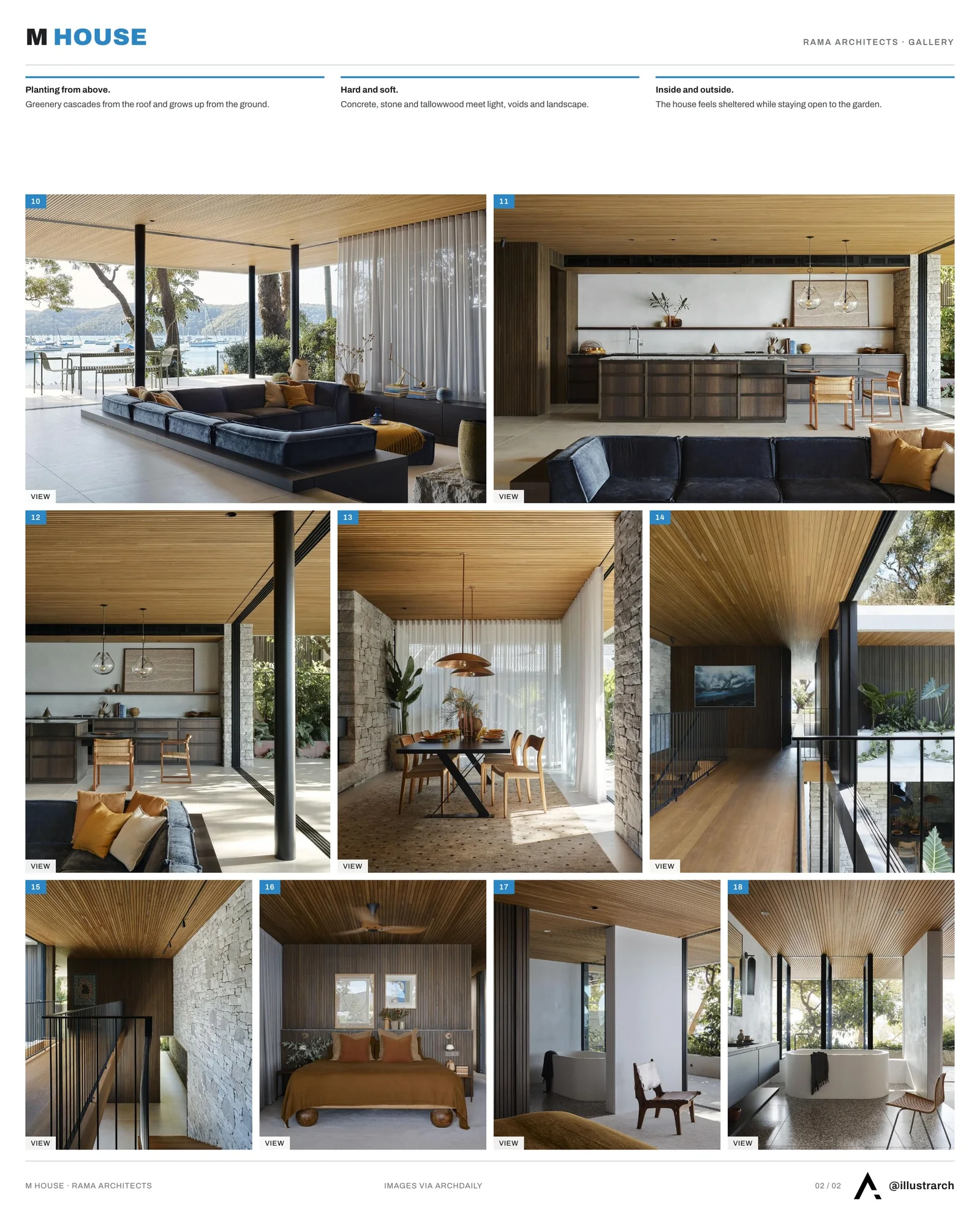 Second presentation board sheet for Nature's Embrace: The M House Blend of Indoor and Outdoor Harmony, laying out the project drawings and images on one page