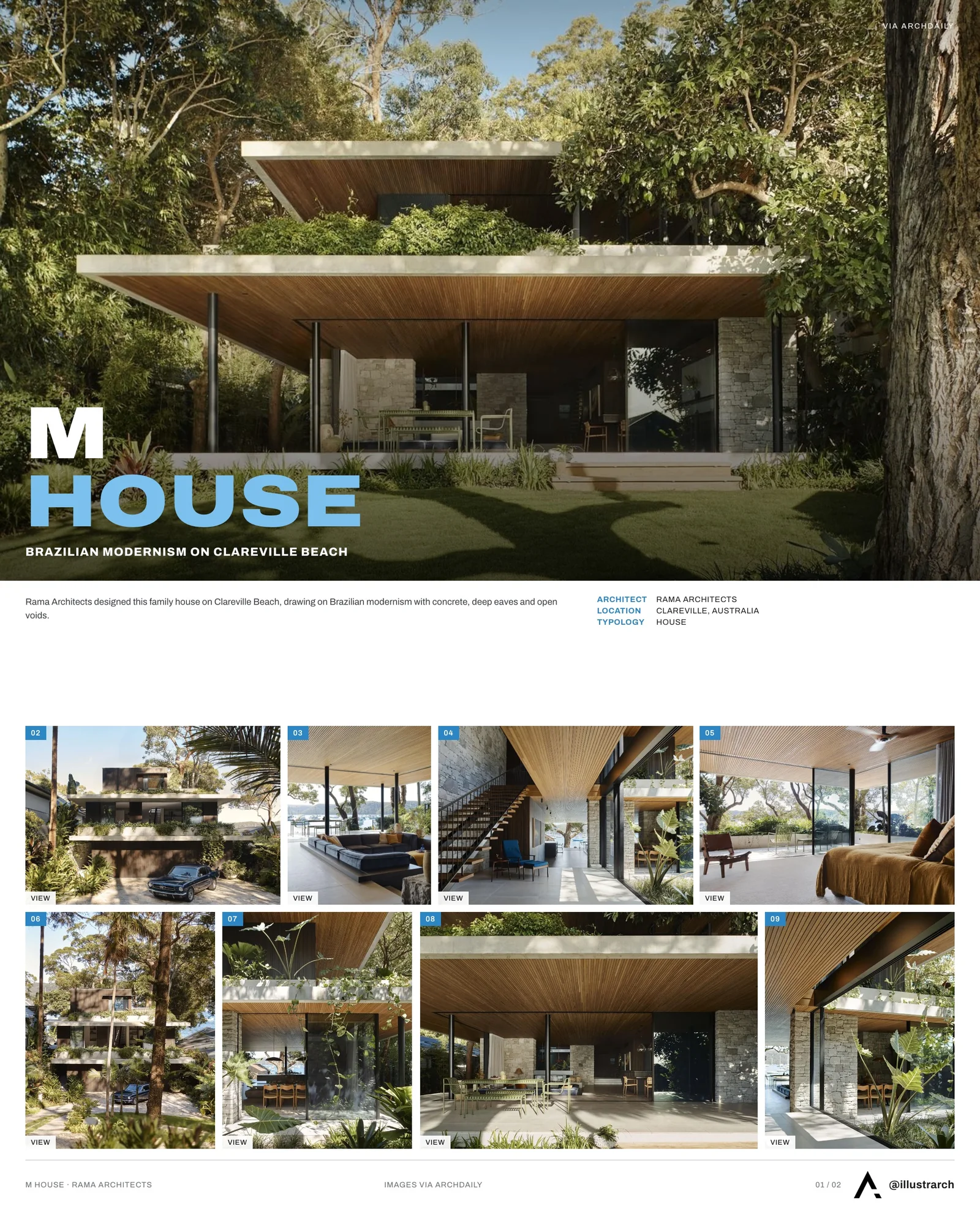 Presentation board cover for Nature's Embrace: The M House Blend of Indoor and Outdoor Harmony, with the lead image, project summary and a grid of photographs and drawings