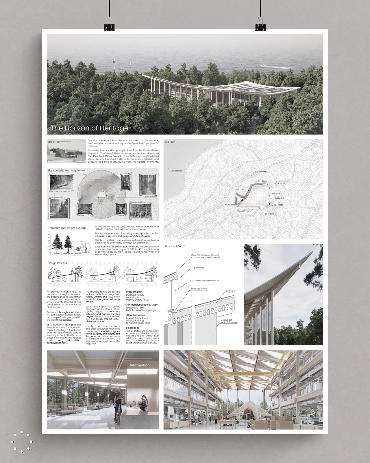 Board with a render of a long canopy building, a site map and a photo collage, led by one hero render