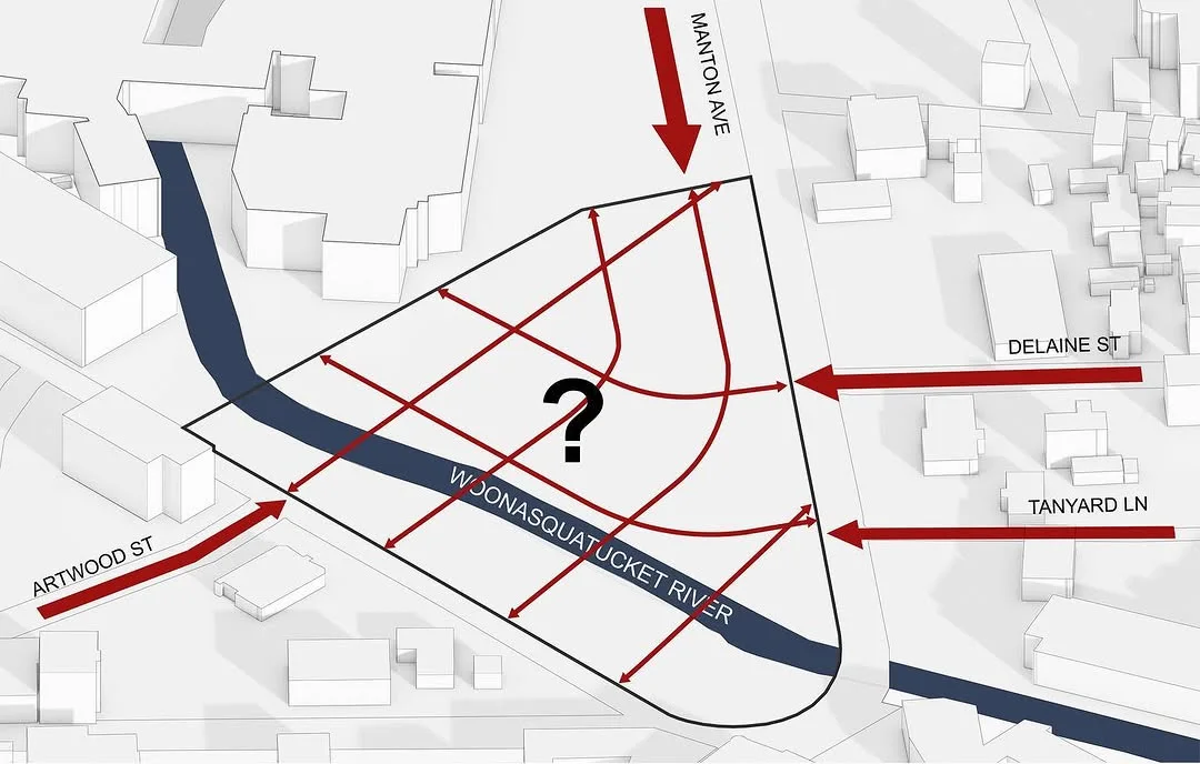 Aerial site analysis diagram with access arrows, river edge and street grid framing an intervention site