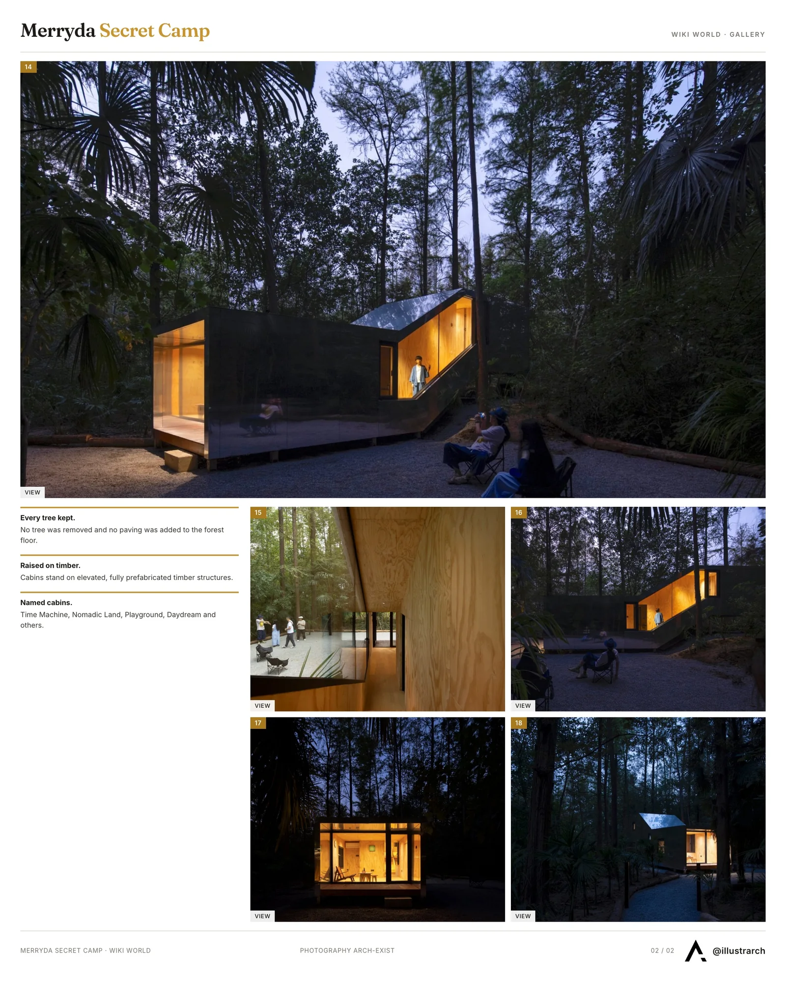 Second presentation board sheet for Merryda by Wiki World: Secret Camp, A Forest Retreat Between Birds and Dreams, laying out the project drawings and images on one page
